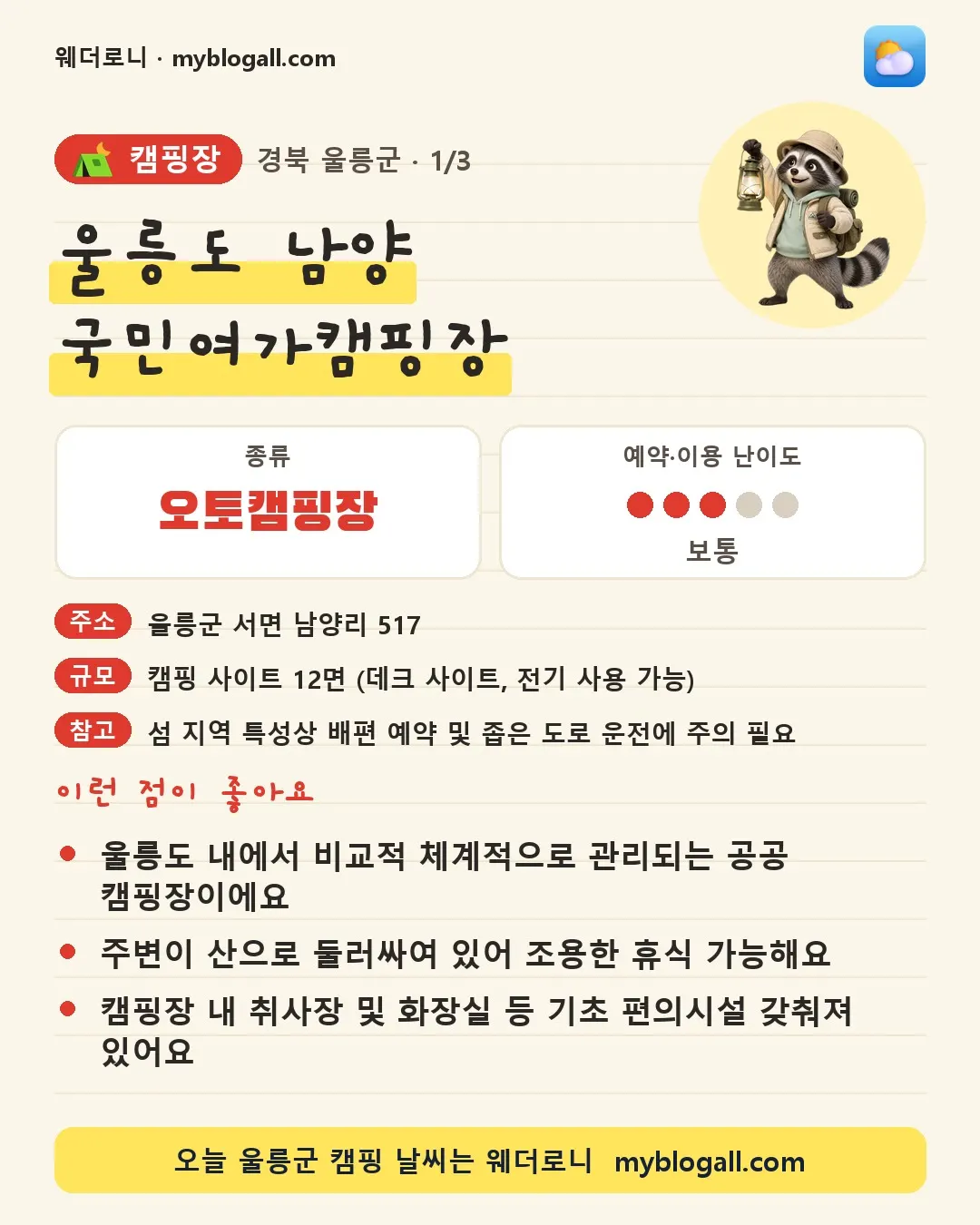 울릉군 캠핑장 · 울릉도 남양 국민여가캠핑장 — 오토캠핑장 · 예약·이용 난이도 3/5 — 울릉도 내에서 비교적 체계적으로 관리되는 공공 캠핑장이에요 — 주변이 산으로 둘러싸여 있어 조용한 휴식 가능해요