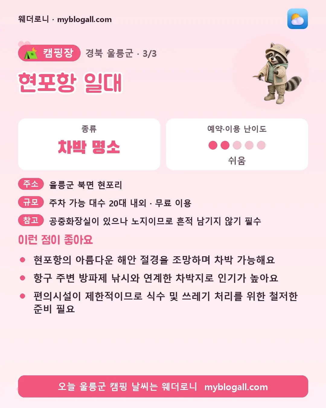 울릉군 캠핑장 · 현포항 일대 — 차박 명소 · 예약·이용 난이도 2/5 — 현포항의 아름다운 해안 절경을 조망하며 차박 가능해요 — 항구 주변 방파제 낚시와 연계한 차박지로 인기가 높아요