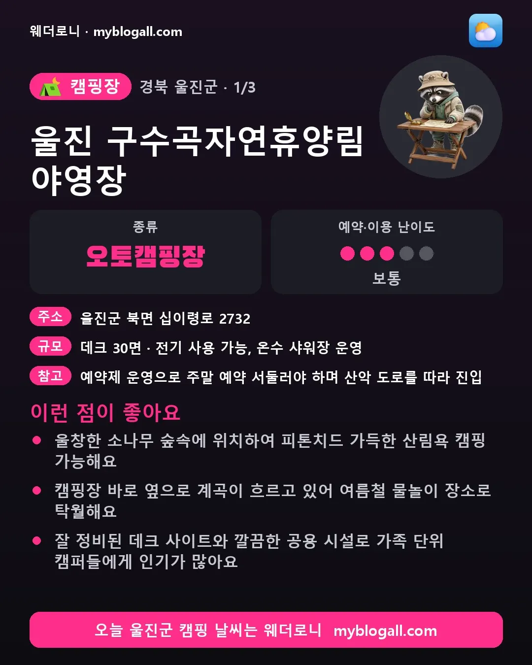 울진군 캠핑장 · 울진 구수곡자연휴양림 야영장 — 오토캠핑장 · 예약·이용 난이도 3/5 — 울창한 소나무 숲속에 위치하여 피톤치드 가득한 산림욕 캠핑 가능해요 — 캠핑장 바로 옆으로 계곡이 흐르고 있어 여름철 물놀이 장소로 탁월해요