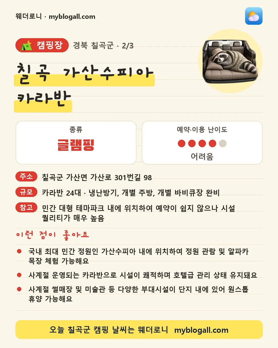 칠곡군 캠핑장 · 칠곡 가산수피아 카라반 — 글램핑 · 예약·이용 난이도 4/5 — 국내 최대 민간 정원인 가산수피아 내에 위치하여 정원 관람 및 알파카 목장 체험 가능해요 — 사계절 운영되는 카라반으로 시설이 쾌적하며 호텔급 관리 상태 유지돼요