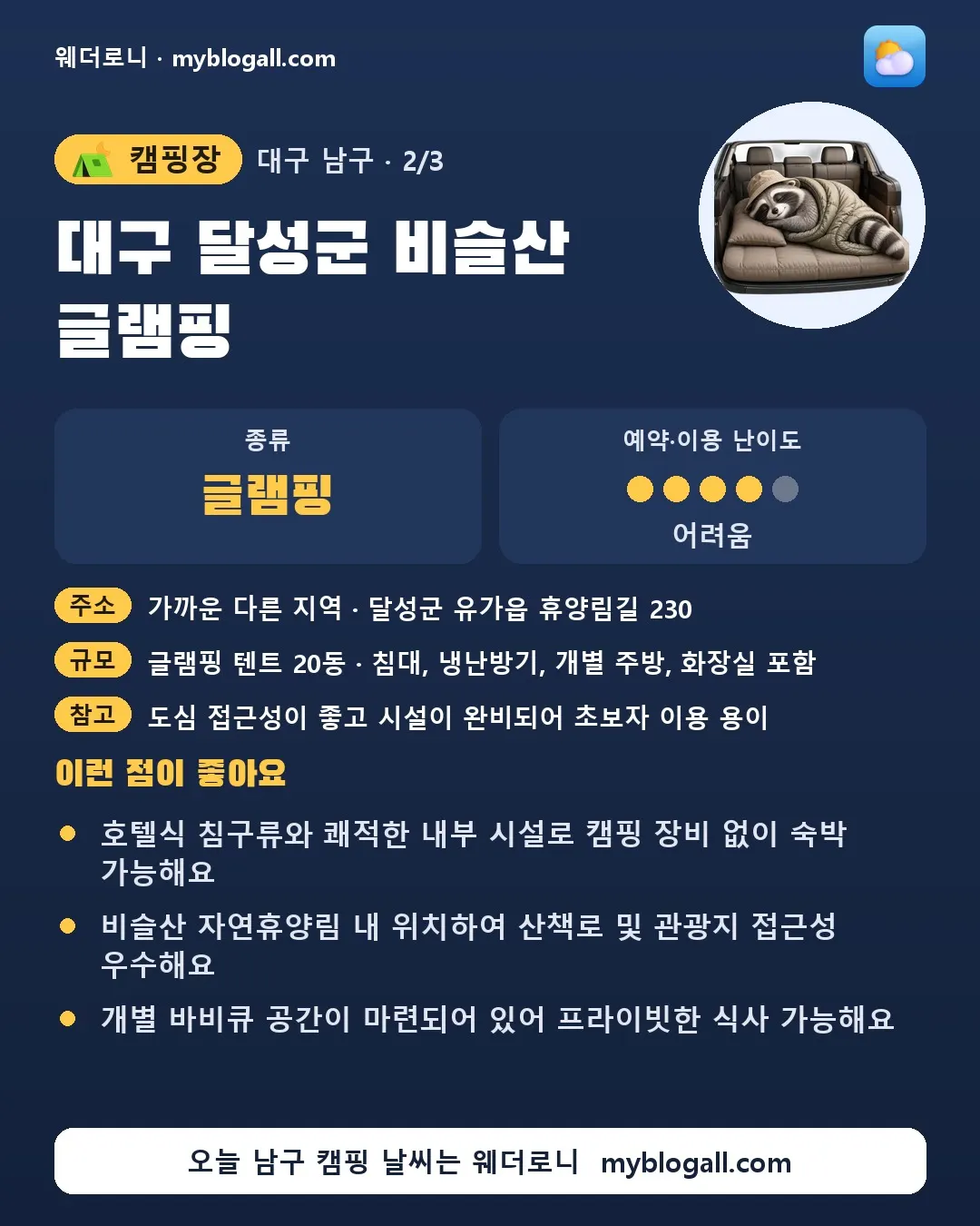 남구 캠핑장 · 대구 달성군 비슬산 글램핑 — 글램핑 · 예약·이용 난이도 4/5 — 호텔식 침구류와 쾌적한 내부 시설로 캠핑 장비 없이 숙박 가능해요 — 비슬산 자연휴양림 내 위치하여 산책로 및 관광지 접근성 우수해요