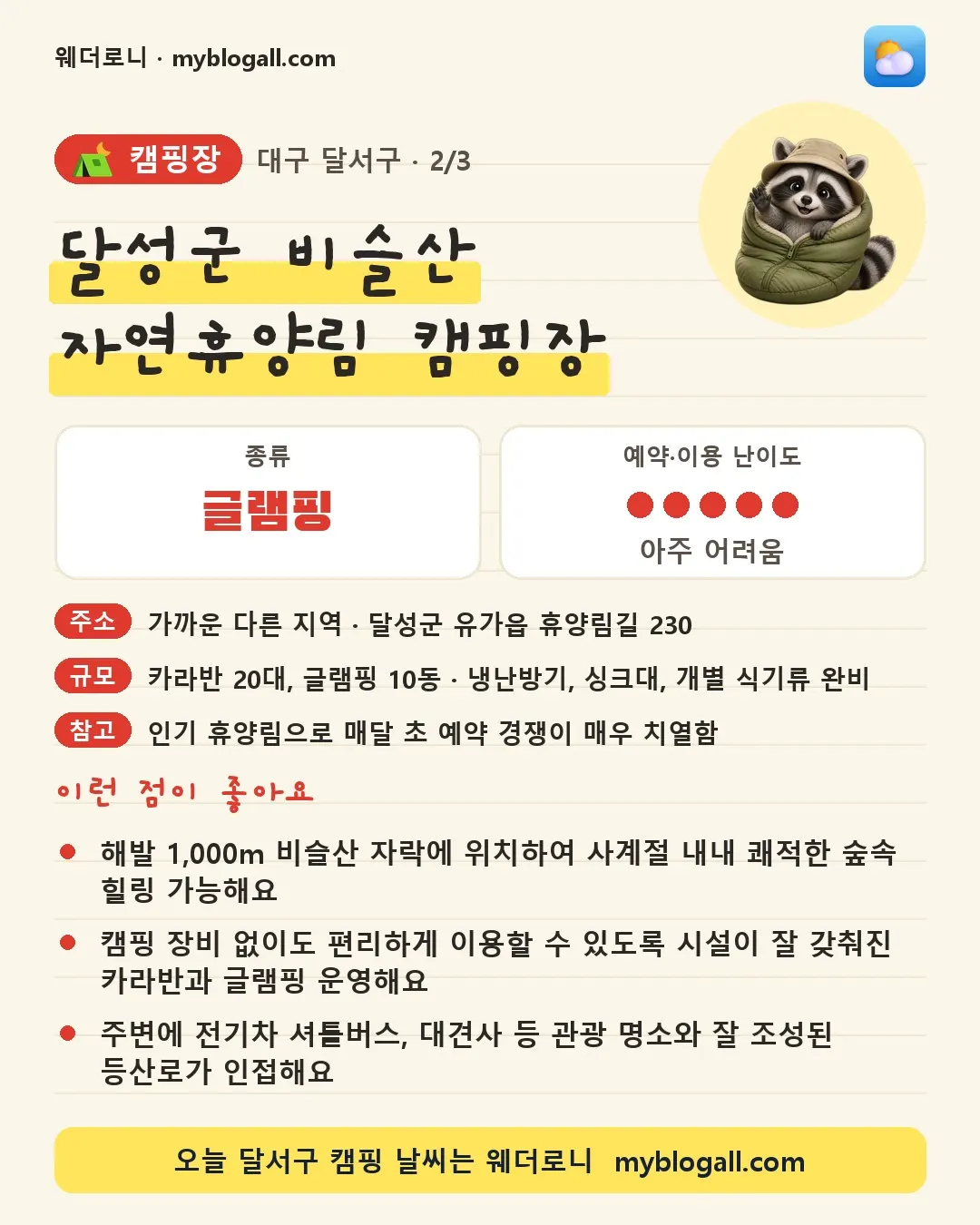 달서구 캠핑장 · 달성군 비슬산 자연휴양림 캠핑장 — 글램핑 · 예약·이용 난이도 5/5 — 해발 1,000m 비슬산 자락에 위치하여 사계절 내내 쾌적한 숲속 힐링 가능해요 — 캠핑 장비 없이도 편리하게 이용할 수 있도록 시설이 잘 갖춰진 카라반과 글램핑 운영해요