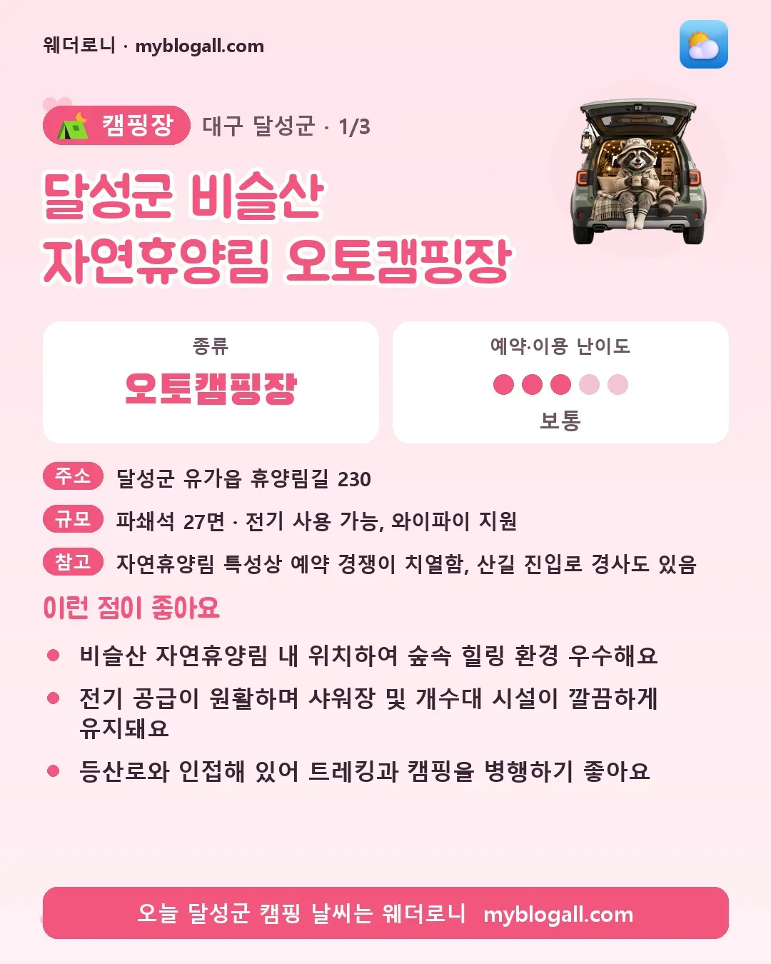 달성군 캠핑장 · 달성군 비슬산 자연휴양림 오토캠핑장 — 오토캠핑장 · 예약·이용 난이도 3/5 — 비슬산 자연휴양림 내 위치하여 숲속 힐링 환경 우수해요 — 전기 공급이 원활하며 샤워장 및 개수대 시설이 깔끔하게 유지돼요
