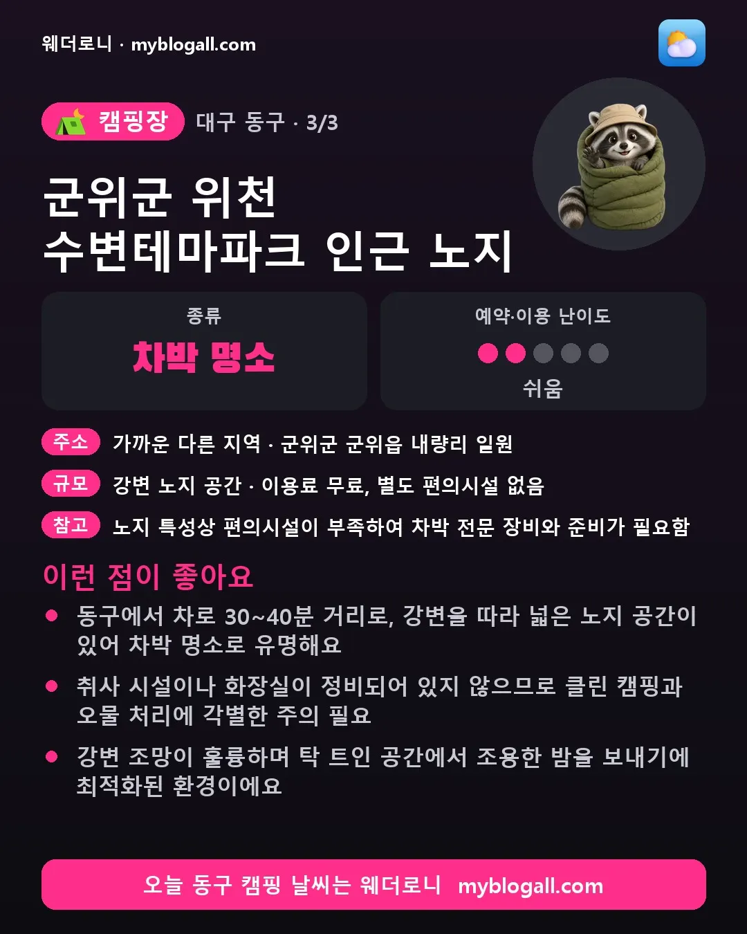 동구 캠핑장 · 군위군 위천 수변테마파크 인근 노지 — 차박 명소 · 예약·이용 난이도 2/5 — 동구에서 차로 30~40분 거리로, 강변을 따라 넓은 노지 공간이 있어 차박 명소로 유명해요 — 취사 시설이나 화장실이 정비되어 있지 않으므로 클린 캠핑과 오물 처리에 각별한 주의 필요