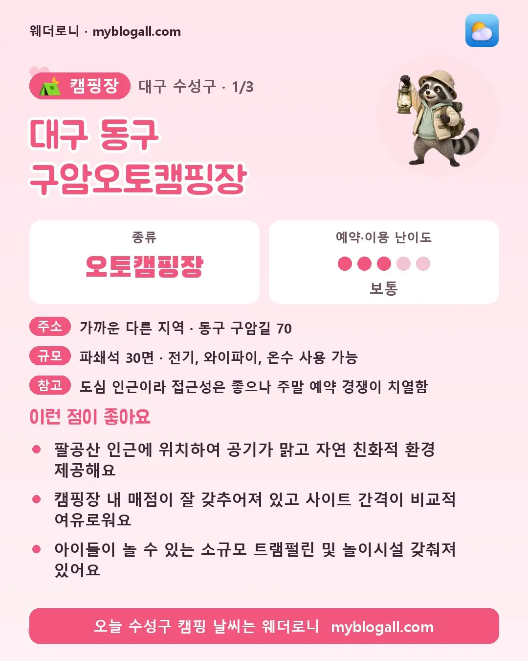 수성구 캠핑장 · 대구 동구 구암오토캠핑장 — 오토캠핑장 · 예약·이용 난이도 3/5 — 팔공산 인근에 위치하여 공기가 맑고 자연 친화적 환경 제공해요 — 캠핑장 내 매점이 잘 갖추어져 있고 사이트 간격이 비교적 여유로워요