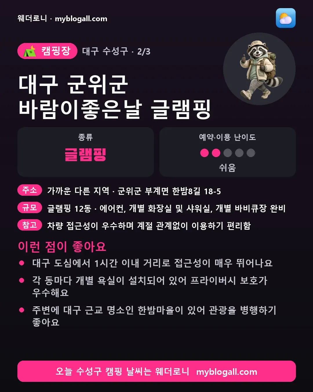 수성구 캠핑장 · 대구 군위군 바람이좋은날 글램핑 — 글램핑 · 예약·이용 난이도 2/5 — 대구 도심에서 1시간 이내 거리로 접근성이 매우 뛰어나요 — 각 동마다 개별 욕실이 설치되어 있어 프라이버시 보호가 우수해요