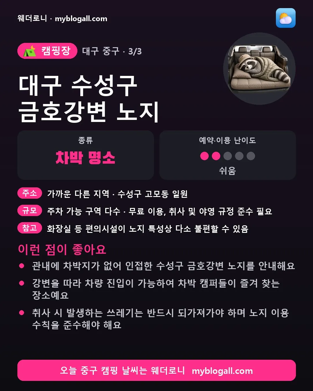 중구 캠핑장 · 대구 수성구 금호강변 노지 — 차박 명소 · 예약·이용 난이도 2/5 — 관내에 차박지가 없어 인접한 수성구 금호강변 노지를 안내해요 — 강변을 따라 차량 진입이 가능하여 차박 캠퍼들이 즐겨 찾는 장소예요