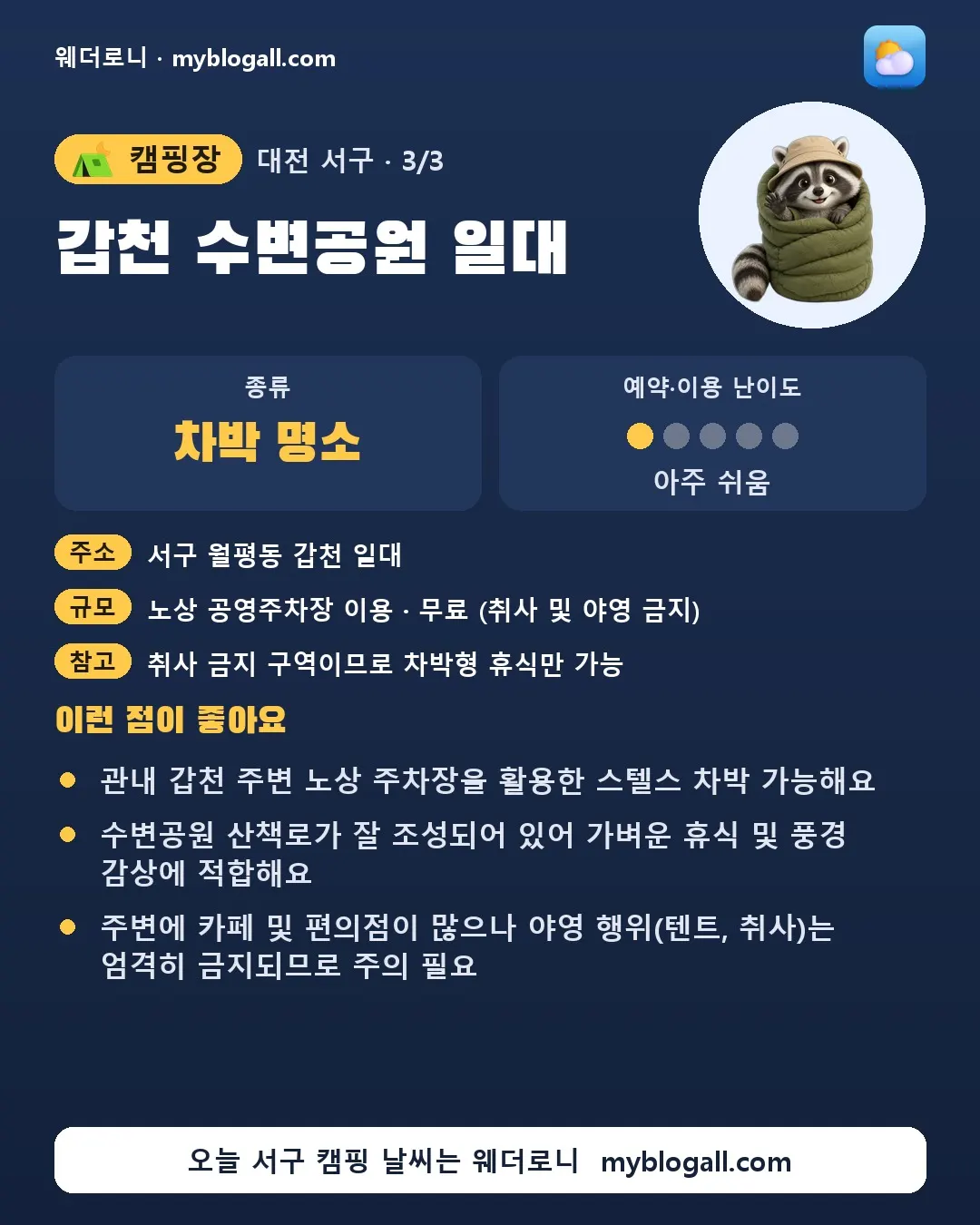 서구 캠핑장 · 갑천 수변공원 일대 — 차박 명소 · 예약·이용 난이도 1/5 — 관내 갑천 주변 노상 주차장을 활용한 스텔스 차박 가능해요 — 수변공원 산책로가 잘 조성되어 있어 가벼운 휴식 및 풍경 감상에 적합해요