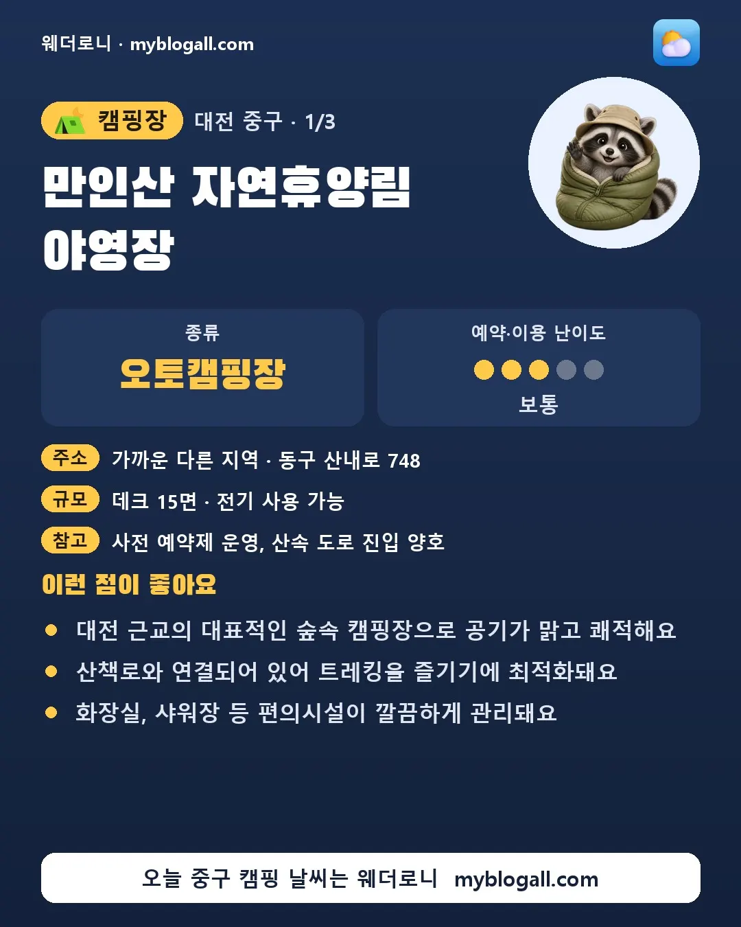 중구 캠핑장 · 만인산 자연휴양림 야영장 — 오토캠핑장 · 예약·이용 난이도 3/5 — 대전 근교의 대표적인 숲속 캠핑장으로 공기가 맑고 쾌적해요 — 산책로와 연결되어 있어 트레킹을 즐기기에 최적화돼요