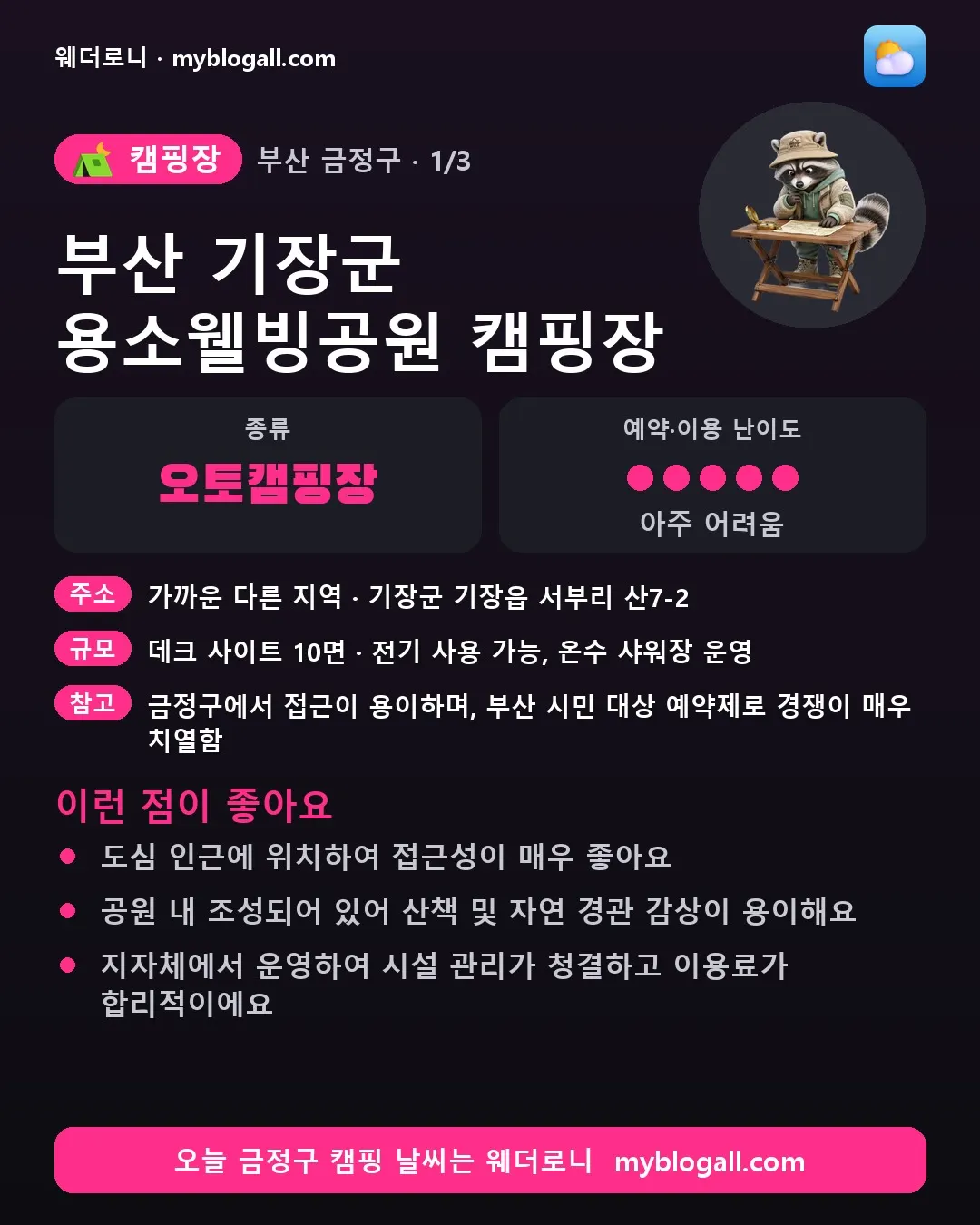 금정구 캠핑장 · 부산 기장군 용소웰빙공원 캠핑장 — 오토캠핑장 · 예약·이용 난이도 5/5 — 도심 인근에 위치하여 접근성이 매우 좋아요 — 공원 내 조성되어 있어 산책 및 자연 경관 감상이 용이해요