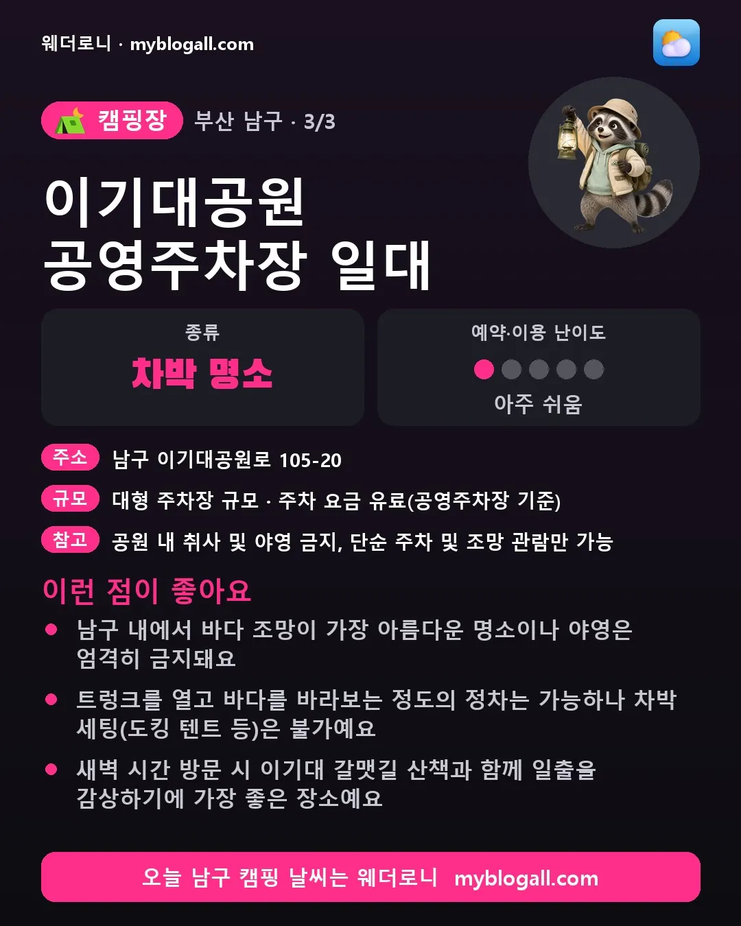 남구 캠핑장 · 이기대공원 공영주차장 일대 — 차박 명소 · 예약·이용 난이도 1/5 — 남구 내에서 바다 조망이 가장 아름다운 명소이나 야영은 엄격히 금지돼요 — 트렁크를 열고 바다를 바라보는 정도의 정차는 가능하나 차박 세팅(도킹 텐트 등)은 불가예요