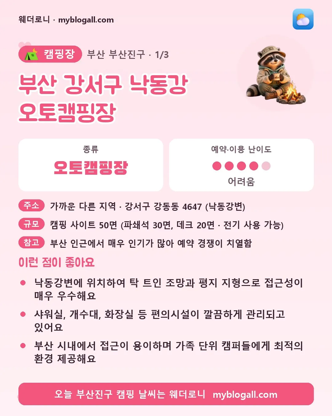 부산진구 캠핑장 · 부산 강서구 낙동강 오토캠핑장 — 오토캠핑장 · 예약·이용 난이도 4/5 — 낙동강변에 위치하여 탁 트인 조망과 평지 지형으로 접근성이 매우 우수해요 — 샤워실, 개수대, 화장실 등 편의시설이 깔끔하게 관리되고 있어요