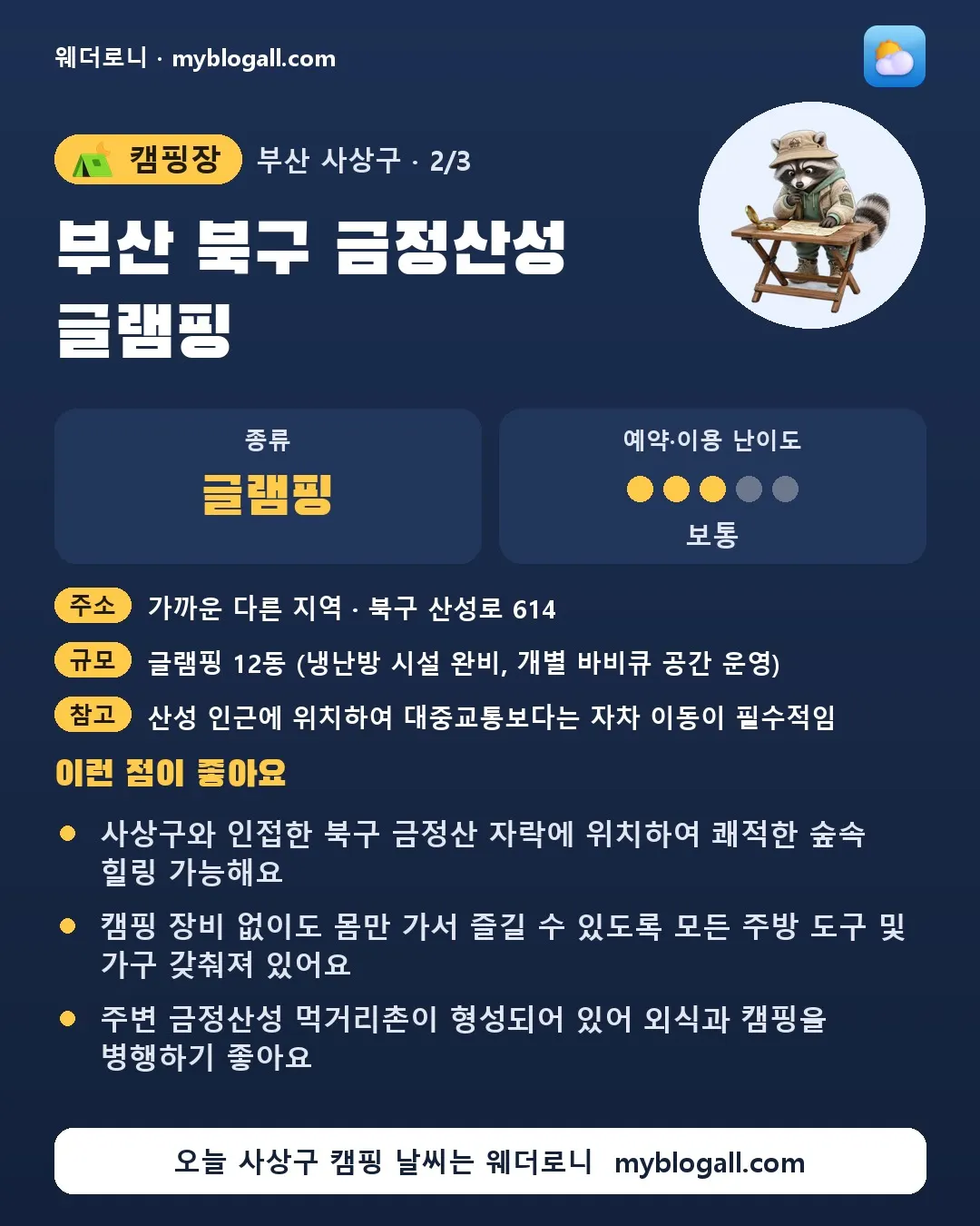 사상구 캠핑장 · 부산 북구 금정산성 글램핑 — 글램핑 · 예약·이용 난이도 3/5 — 사상구와 인접한 북구 금정산 자락에 위치하여 쾌적한 숲속 힐링 가능해요 — 캠핑 장비 없이도 몸만 가서 즐길 수 있도록 모든 주방 도구 및 가구 갖춰져 있어요