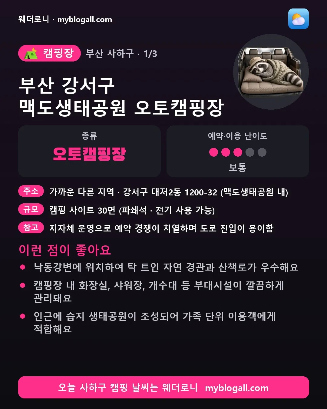 사하구 캠핑장 · 부산 강서구 맥도생태공원 오토캠핑장 — 오토캠핑장 · 예약·이용 난이도 3/5 — 낙동강변에 위치하여 탁 트인 자연 경관과 산책로가 우수해요 — 캠핑장 내 화장실, 샤워장, 개수대 등 부대시설이 깔끔하게 관리돼요