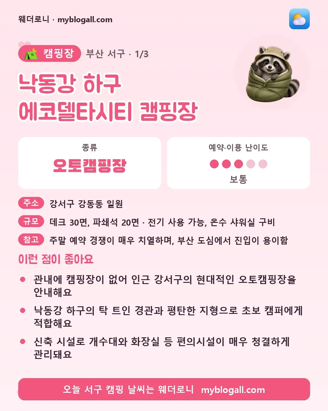 서구 캠핑장 · 낙동강 하구 에코델타시티 캠핑장 — 오토캠핑장 · 예약·이용 난이도 3/5 — 관내에 캠핑장이 없어 인근 강서구의 현대적인 오토캠핑장을 안내해요 — 낙동강 하구의 탁 트인 경관과 평탄한 지형으로 초보 캠퍼에게 적합해요
