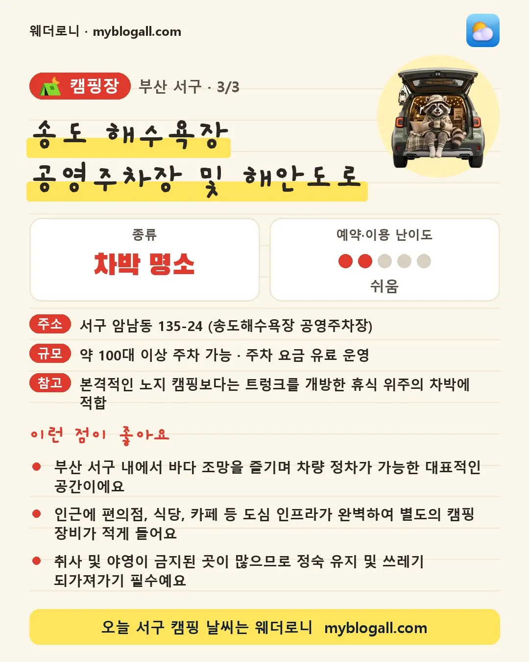 서구 캠핑장 · 송도 해수욕장 공영주차장 및 해안도로 — 차박 명소 · 예약·이용 난이도 2/5 — 부산 서구 내에서 바다 조망을 즐기며 차량 정차가 가능한 대표적인 공간이에요 — 인근에 편의점, 식당, 카페 등 도심 인프라가 완벽하여 별도의 캠핑 장비가 적게 들어요