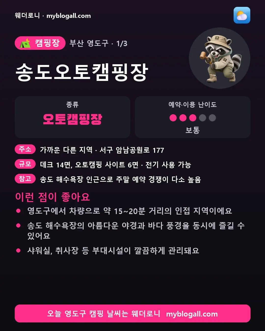 영도구 캠핑장 · 송도오토캠핑장 — 오토캠핑장 · 예약·이용 난이도 3/5 — 영도구에서 차량으로 약 15~20분 거리의 인접 지역이에요 — 송도 해수욕장의 아름다운 야경과 바다 풍경을 동시에 즐길 수 있어요