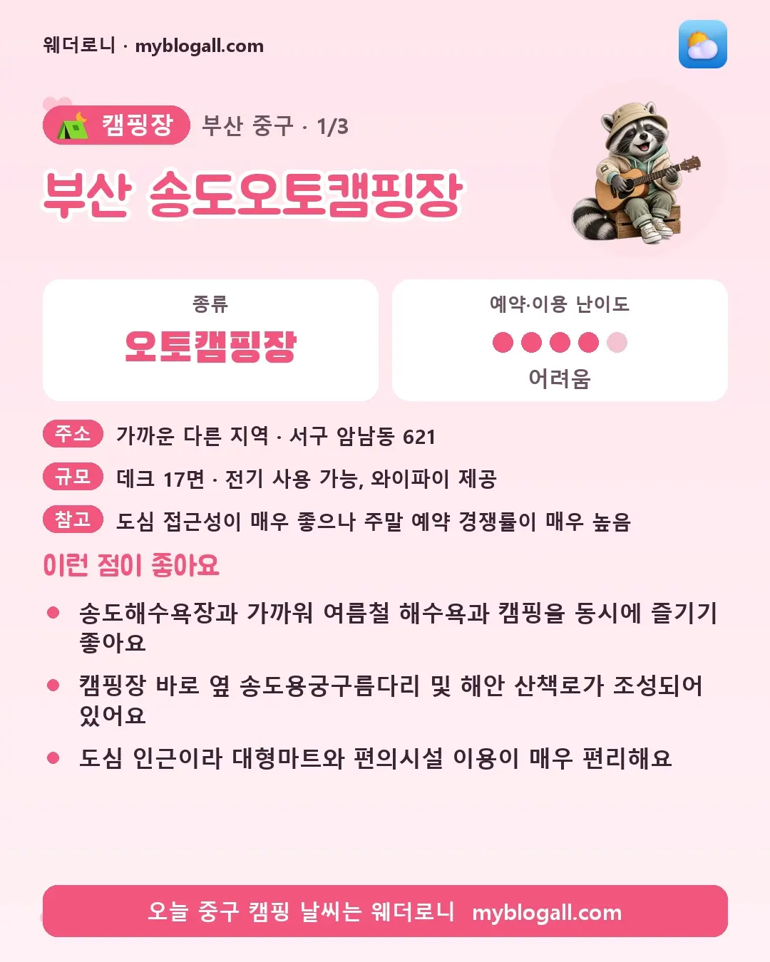 중구 캠핑장 · 부산 송도오토캠핑장 — 오토캠핑장 · 예약·이용 난이도 4/5 — 송도해수욕장과 가까워 여름철 해수욕과 캠핑을 동시에 즐기기 좋아요 — 캠핑장 바로 옆 송도용궁구름다리 및 해안 산책로가 조성되어 있어요