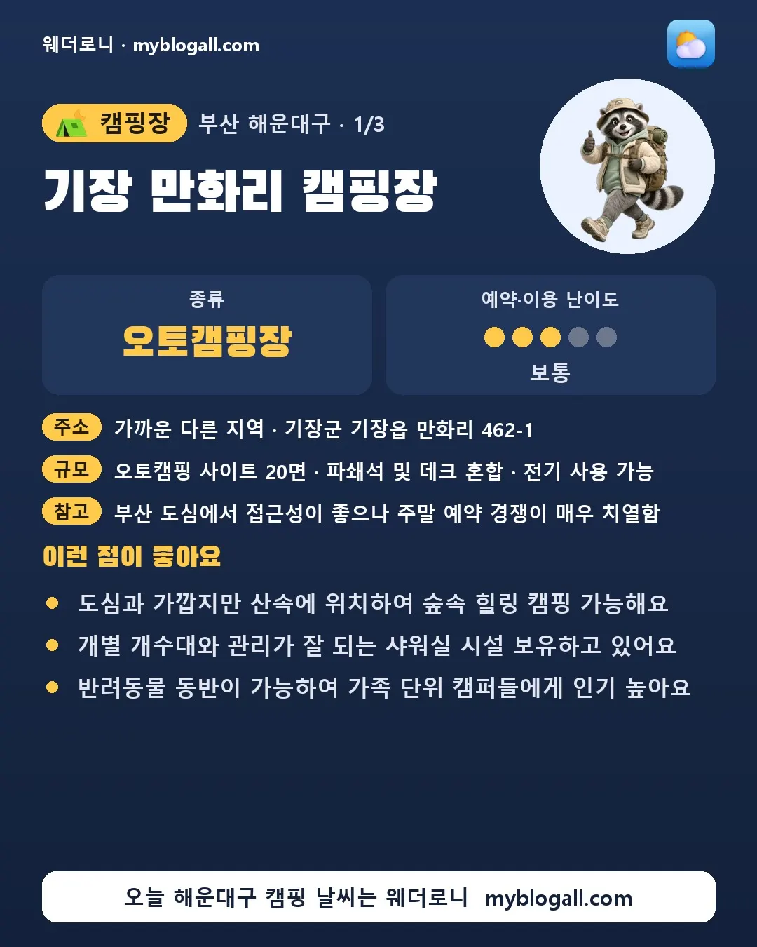 해운대구 캠핑장 · 기장 만화리 캠핑장 — 오토캠핑장 · 예약·이용 난이도 3/5 — 도심과 가깝지만 산속에 위치하여 숲속 힐링 캠핑 가능해요 — 개별 개수대와 관리가 잘 되는 샤워실 시설 보유하고 있어요
