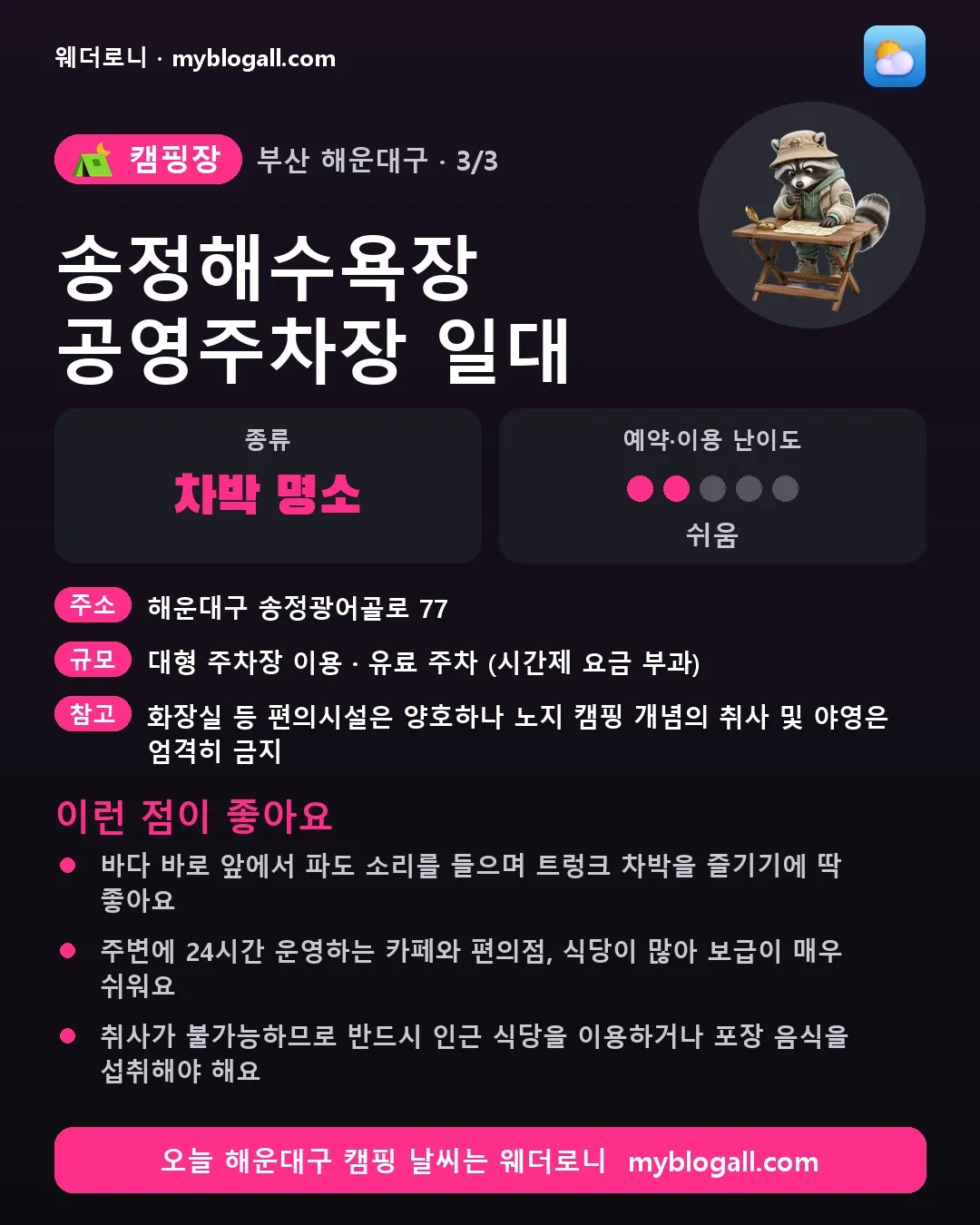 해운대구 캠핑장 · 송정해수욕장 공영주차장 일대 — 차박 명소 · 예약·이용 난이도 2/5 — 바다 바로 앞에서 파도 소리를 들으며 트렁크 차박을 즐기기에 딱 좋아요 — 주변에 24시간 운영하는 카페와 편의점, 식당이 많아 보급이 매우 쉬워요