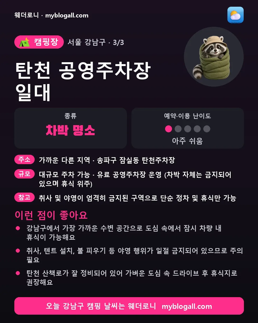 강남구 캠핑장 · 탄천 공영주차장 일대 — 차박 명소 · 예약·이용 난이도 1/5 — 강남구에서 가장 가까운 수변 공간으로 도심 속에서 잠시 차량 내 휴식이 가능해요 — 취사, 텐트 설치, 불 피우기 등 야영 행위가 일절 금지되어 있으므로 주의 필요