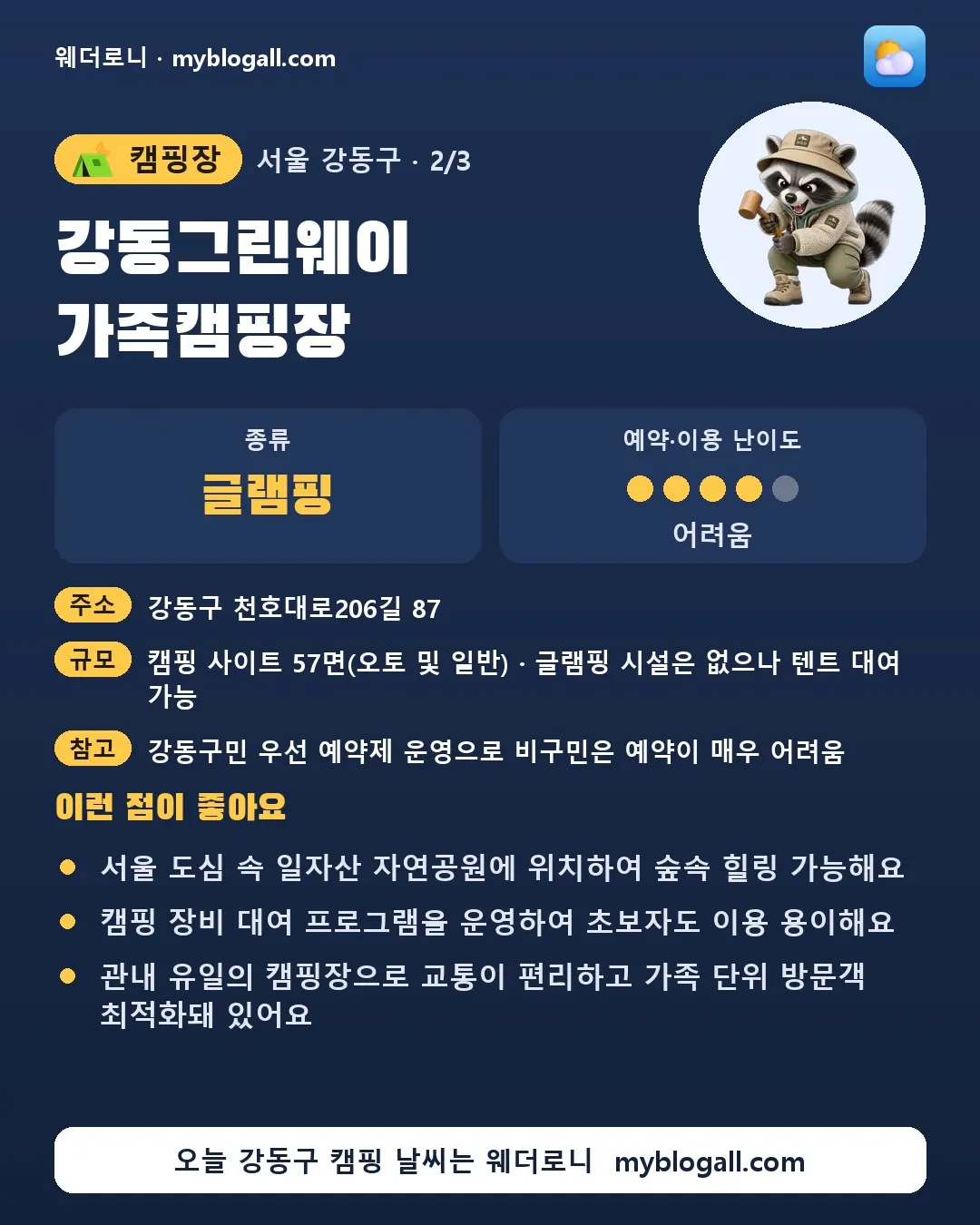 강동구 캠핑장 · 강동그린웨이 가족캠핑장 — 글램핑 · 예약·이용 난이도 4/5 — 서울 도심 속 일자산 자연공원에 위치하여 숲속 힐링 가능해요 — 캠핑 장비 대여 프로그램을 운영하여 초보자도 이용 용이해요