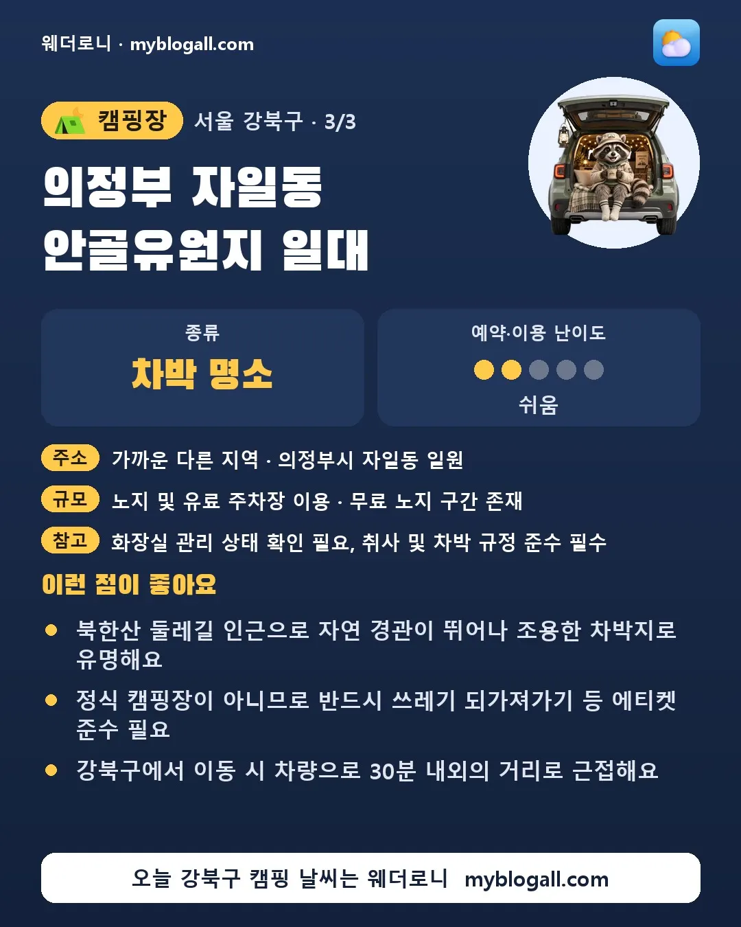 강북구 캠핑장 · 의정부 자일동 안골유원지 일대 — 차박 명소 · 예약·이용 난이도 2/5 — 북한산 둘레길 인근으로 자연 경관이 뛰어나 조용한 차박지로 유명해요 — 정식 캠핑장이 아니므로 반드시 쓰레기 되가져가기 등 에티켓 준수 필요