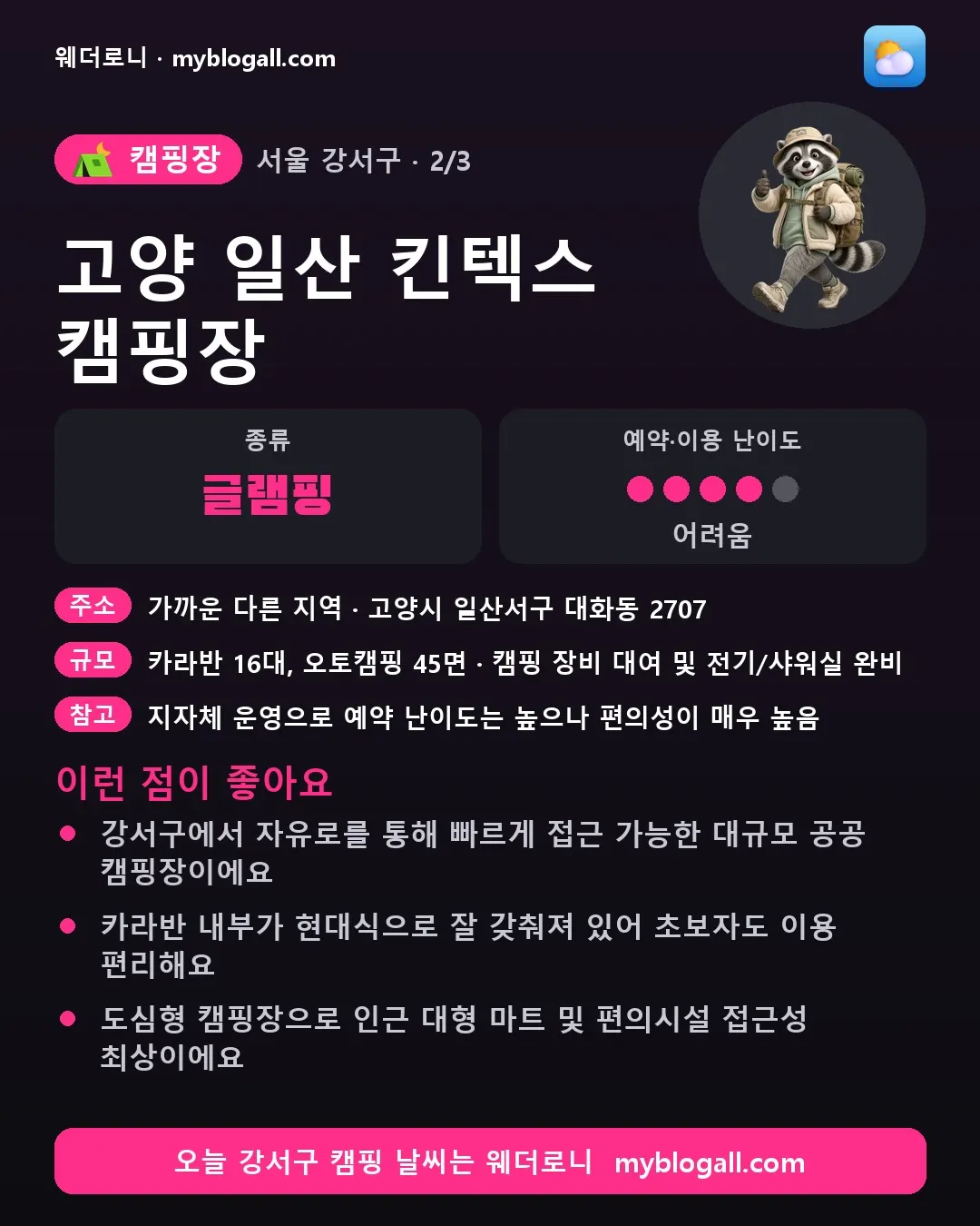 강서구 캠핑장 · 고양 일산 킨텍스 캠핑장 — 글램핑 · 예약·이용 난이도 4/5 — 강서구에서 자유로를 통해 빠르게 접근 가능한 대규모 공공 캠핑장이에요 — 카라반 내부가 현대식으로 잘 갖춰져 있어 초보자도 이용 편리해요