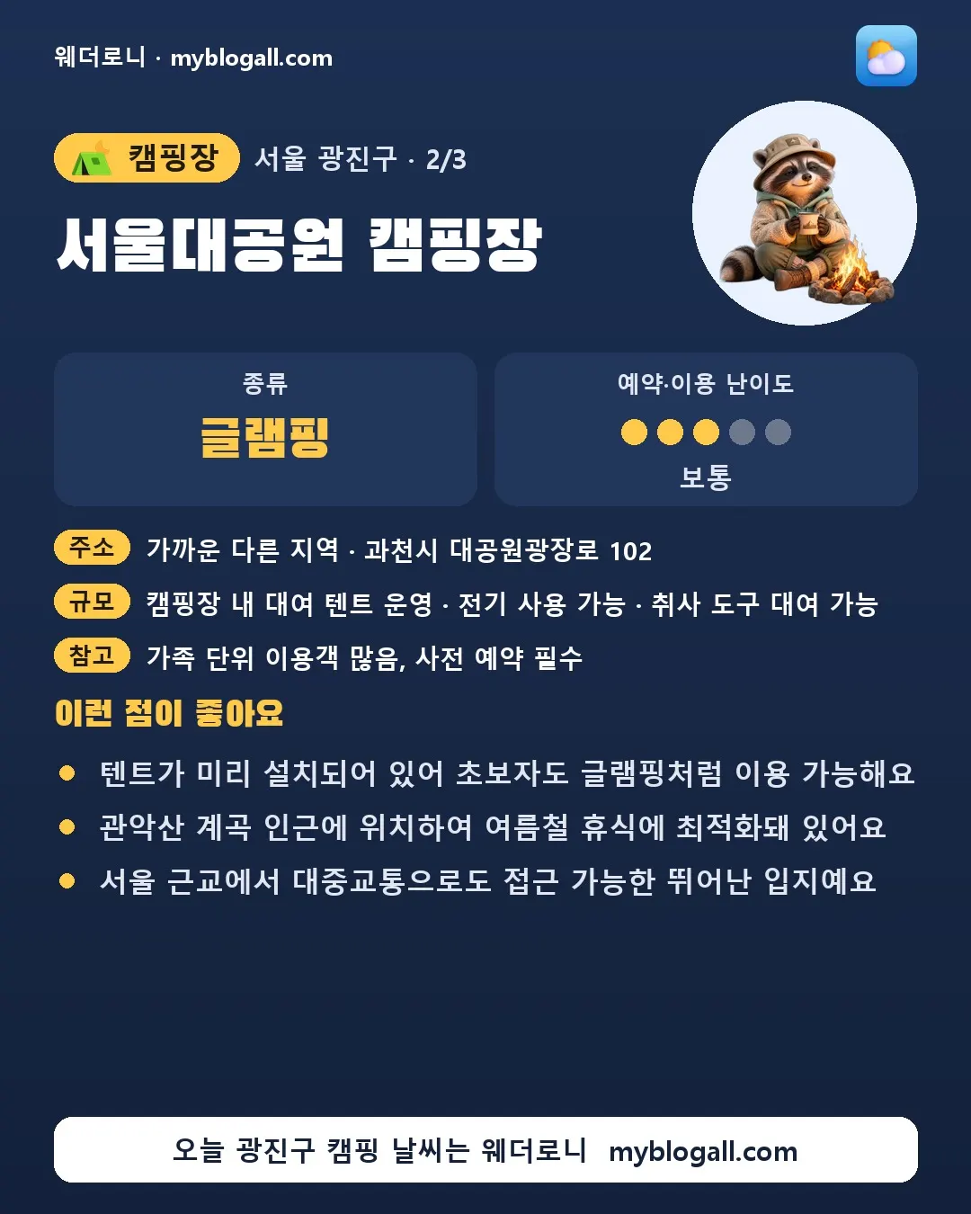 광진구 캠핑장 · 서울대공원 캠핑장 — 글램핑 · 예약·이용 난이도 3/5 — 텐트가 미리 설치되어 있어 초보자도 글램핑처럼 이용 가능해요 — 관악산 계곡 인근에 위치하여 여름철 휴식에 최적화돼 있어요