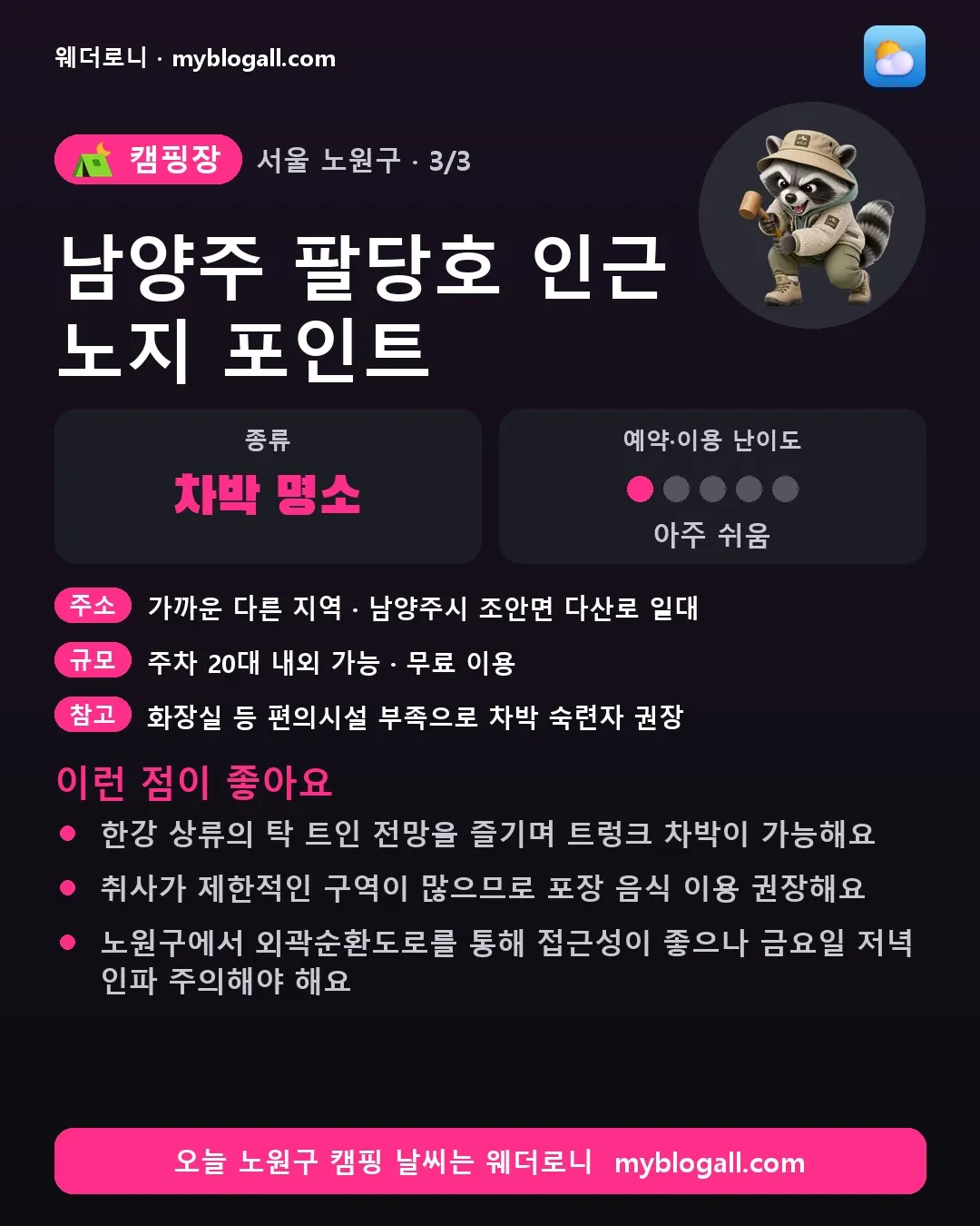 노원구 캠핑장 · 남양주 팔당호 인근 노지 포인트 — 차박 명소 · 예약·이용 난이도 1/5 — 한강 상류의 탁 트인 전망을 즐기며 트렁크 차박이 가능해요 — 취사가 제한적인 구역이 많으므로 포장 음식 이용 권장해요