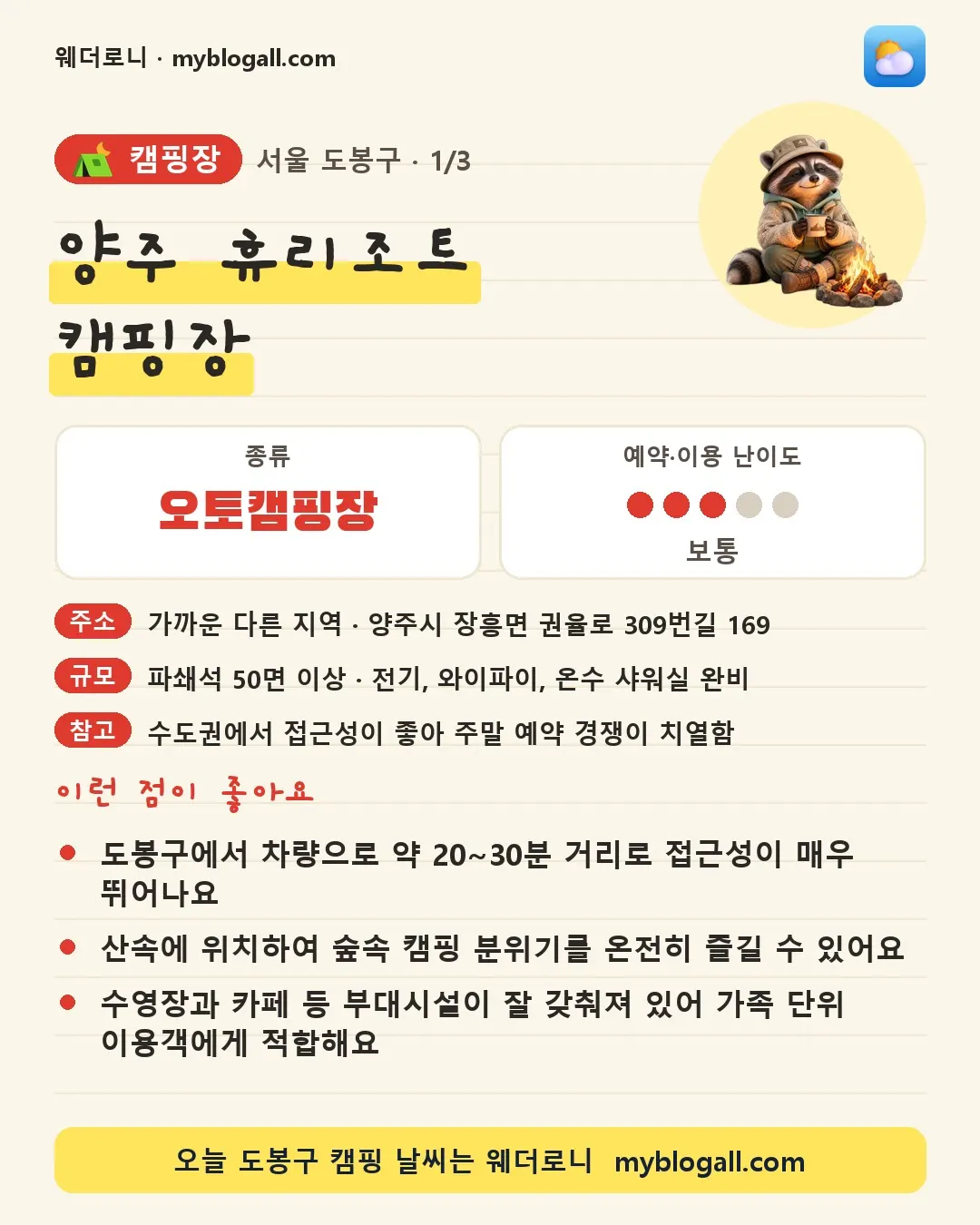 도봉구 캠핑장 · 양주 휴리조트 캠핑장 — 오토캠핑장 · 예약·이용 난이도 3/5 — 도봉구에서 차량으로 약 20~30분 거리로 접근성이 매우 뛰어나요 — 산속에 위치하여 숲속 캠핑 분위기를 온전히 즐길 수 있어요