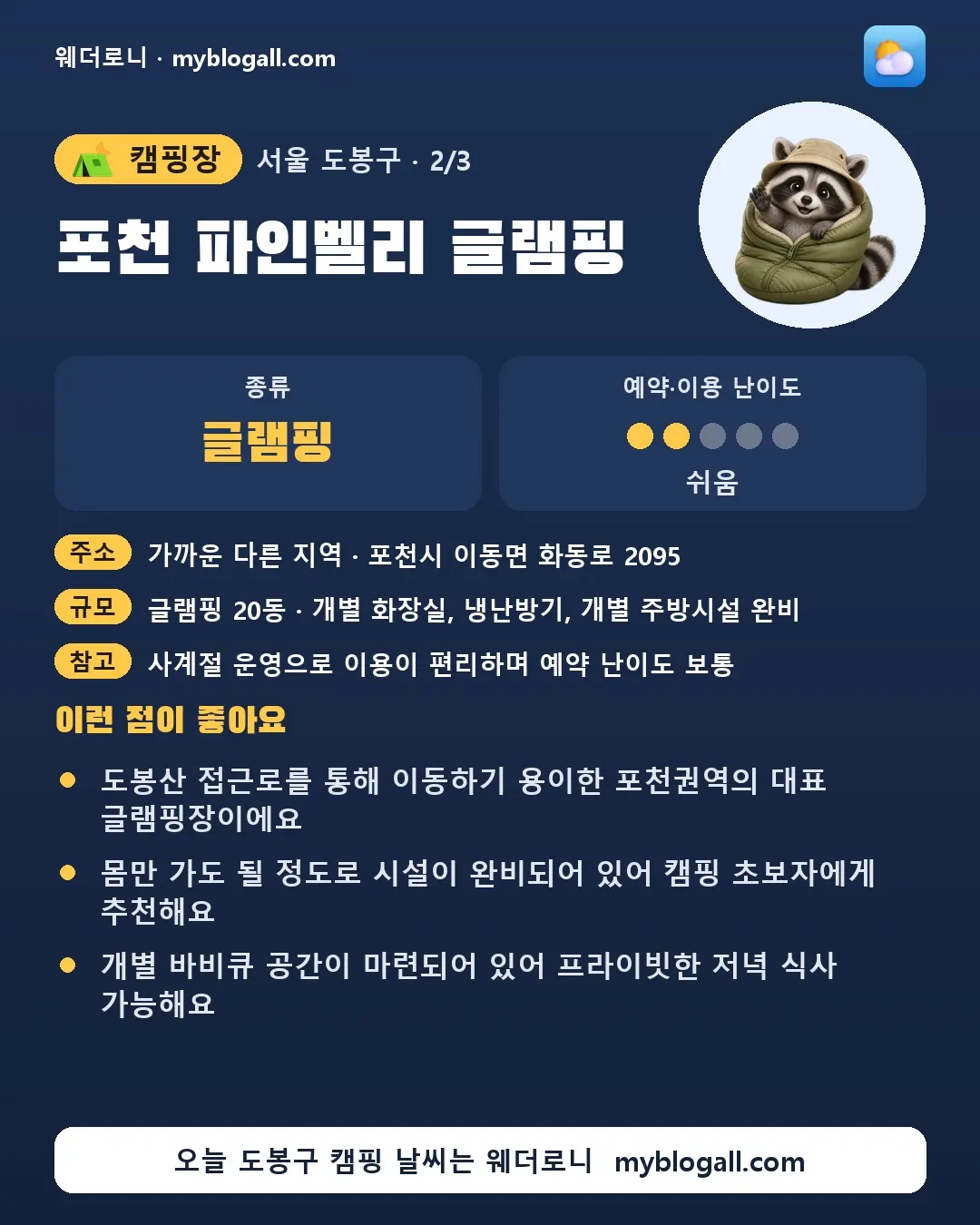 도봉구 캠핑장 · 포천 파인벨리 글램핑 — 글램핑 · 예약·이용 난이도 2/5 — 도봉산 접근로를 통해 이동하기 용이한 포천권역의 대표 글램핑장이에요 — 몸만 가도 될 정도로 시설이 완비되어 있어 캠핑 초보자에게 추천해요