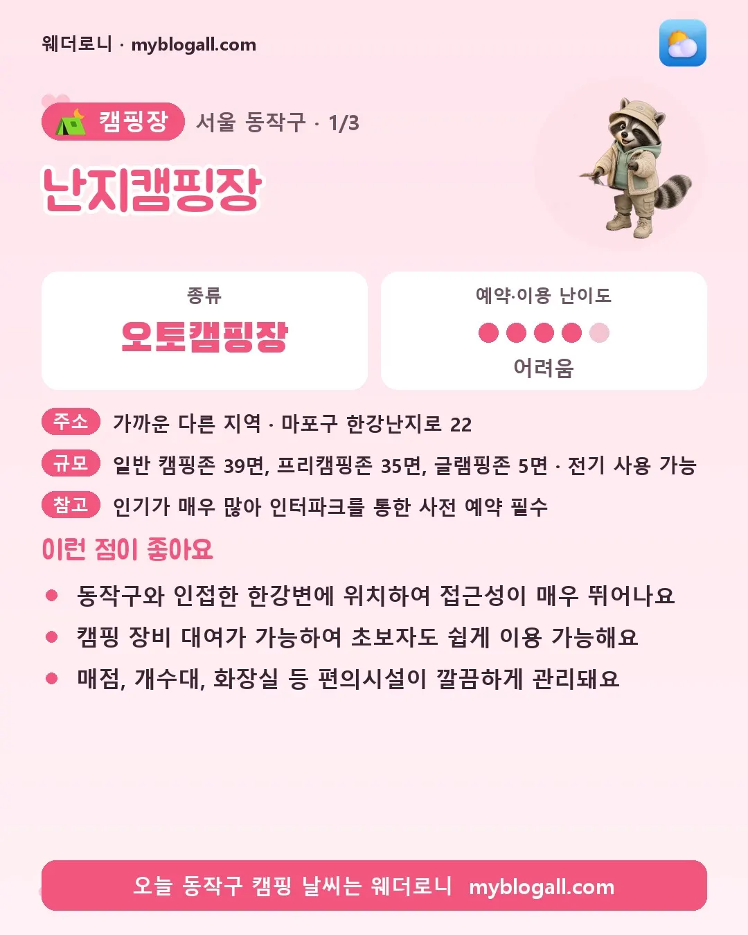 동작구 캠핑장 · 난지캠핑장 — 오토캠핑장 · 예약·이용 난이도 4/5 — 동작구와 인접한 한강변에 위치하여 접근성이 매우 뛰어나요 — 캠핑 장비 대여가 가능하여 초보자도 쉽게 이용 가능해요