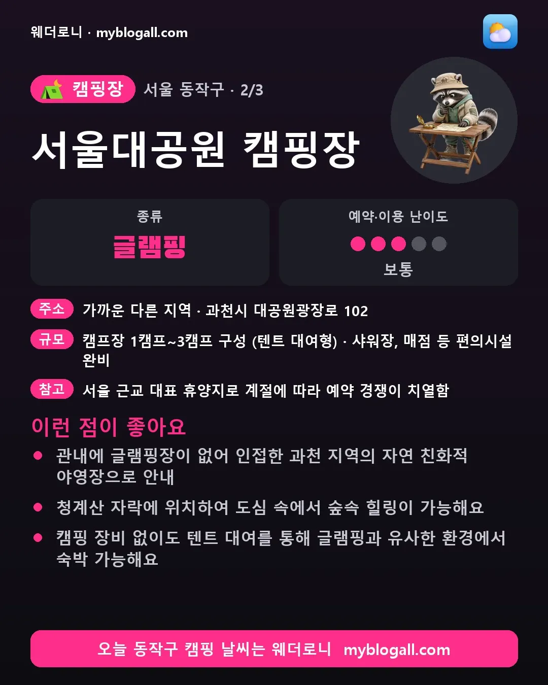 동작구 캠핑장 · 서울대공원 캠핑장 — 글램핑 · 예약·이용 난이도 3/5 — 관내에 글램핑장이 없어 인접한 과천 지역의 자연 친화적 야영장으로 안내 — 청계산 자락에 위치하여 도심 속에서 숲속 힐링이 가능해요