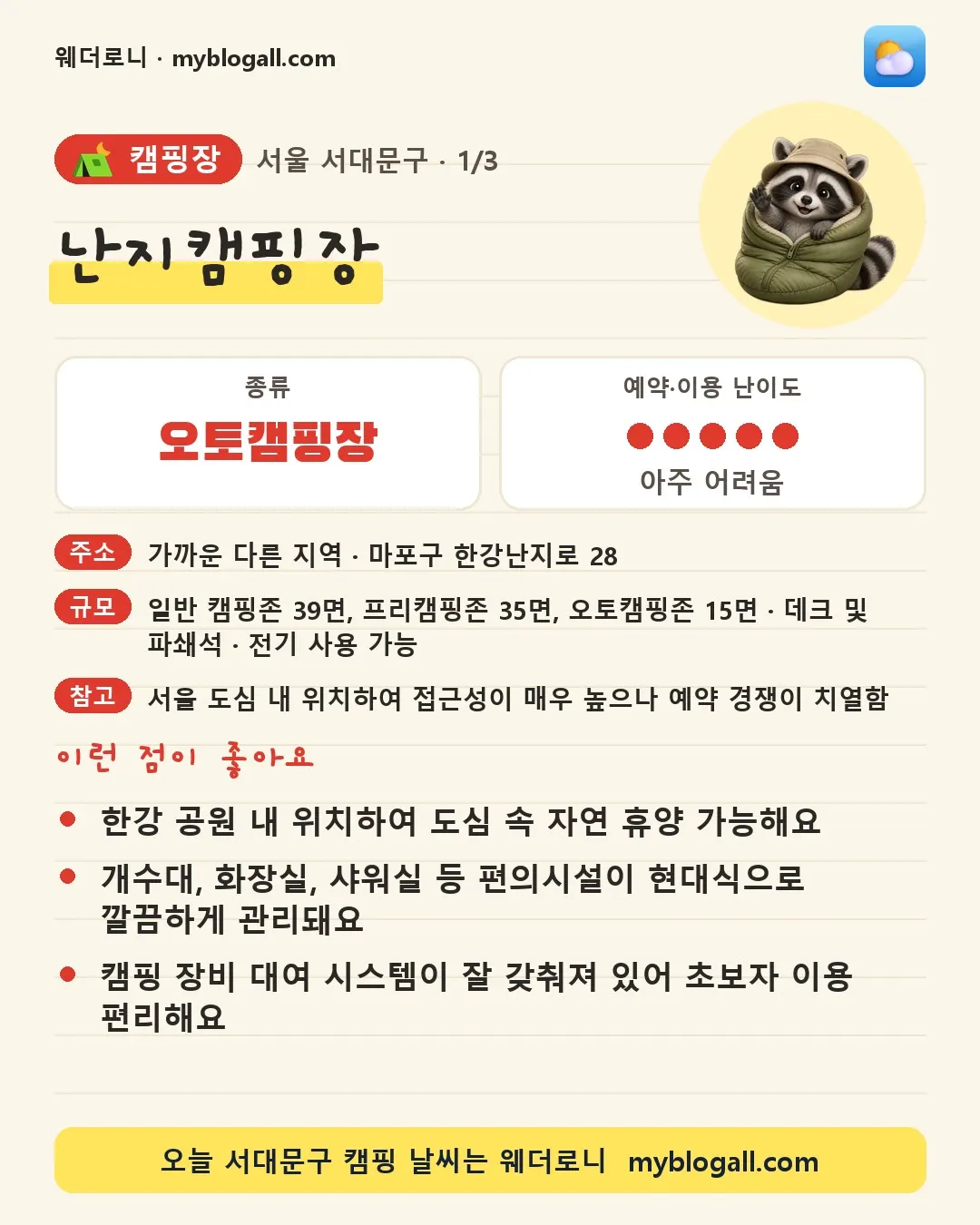 서대문구 캠핑장 · 난지캠핑장 — 오토캠핑장 · 예약·이용 난이도 5/5 — 한강 공원 내 위치하여 도심 속 자연 휴양 가능해요 — 개수대, 화장실, 샤워실 등 편의시설이 현대식으로 깔끔하게 관리돼요