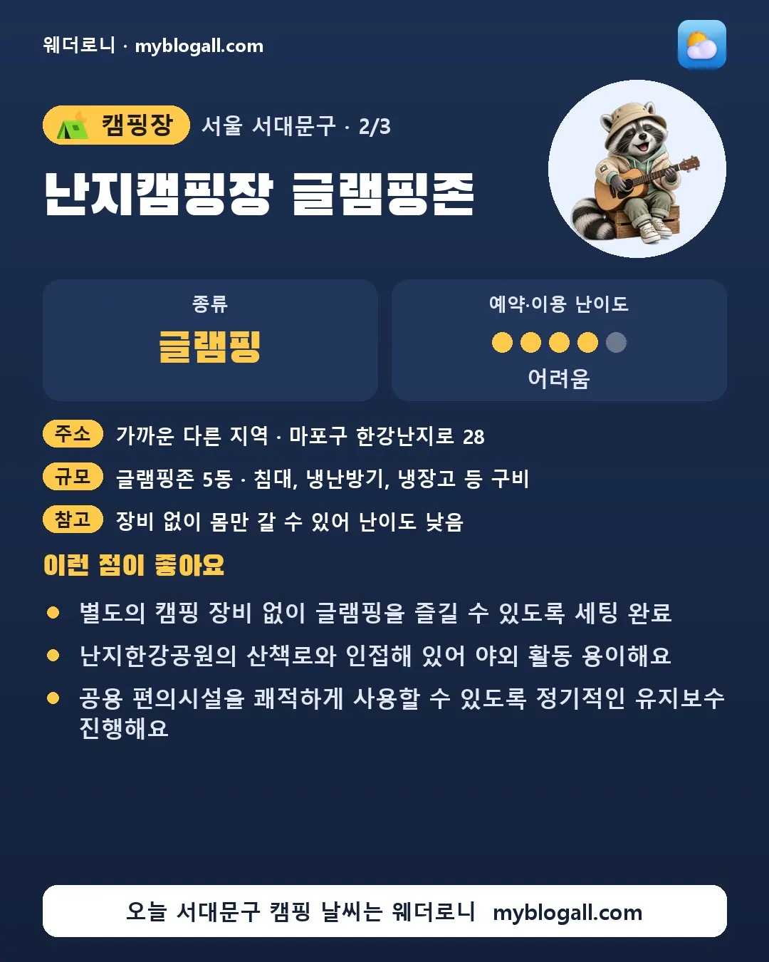 서대문구 캠핑장 · 난지캠핑장 글램핑존 — 글램핑 · 예약·이용 난이도 4/5 — 별도의 캠핑 장비 없이 글램핑을 즐길 수 있도록 세팅 완료 — 난지한강공원의 산책로와 인접해 있어 야외 활동 용이해요