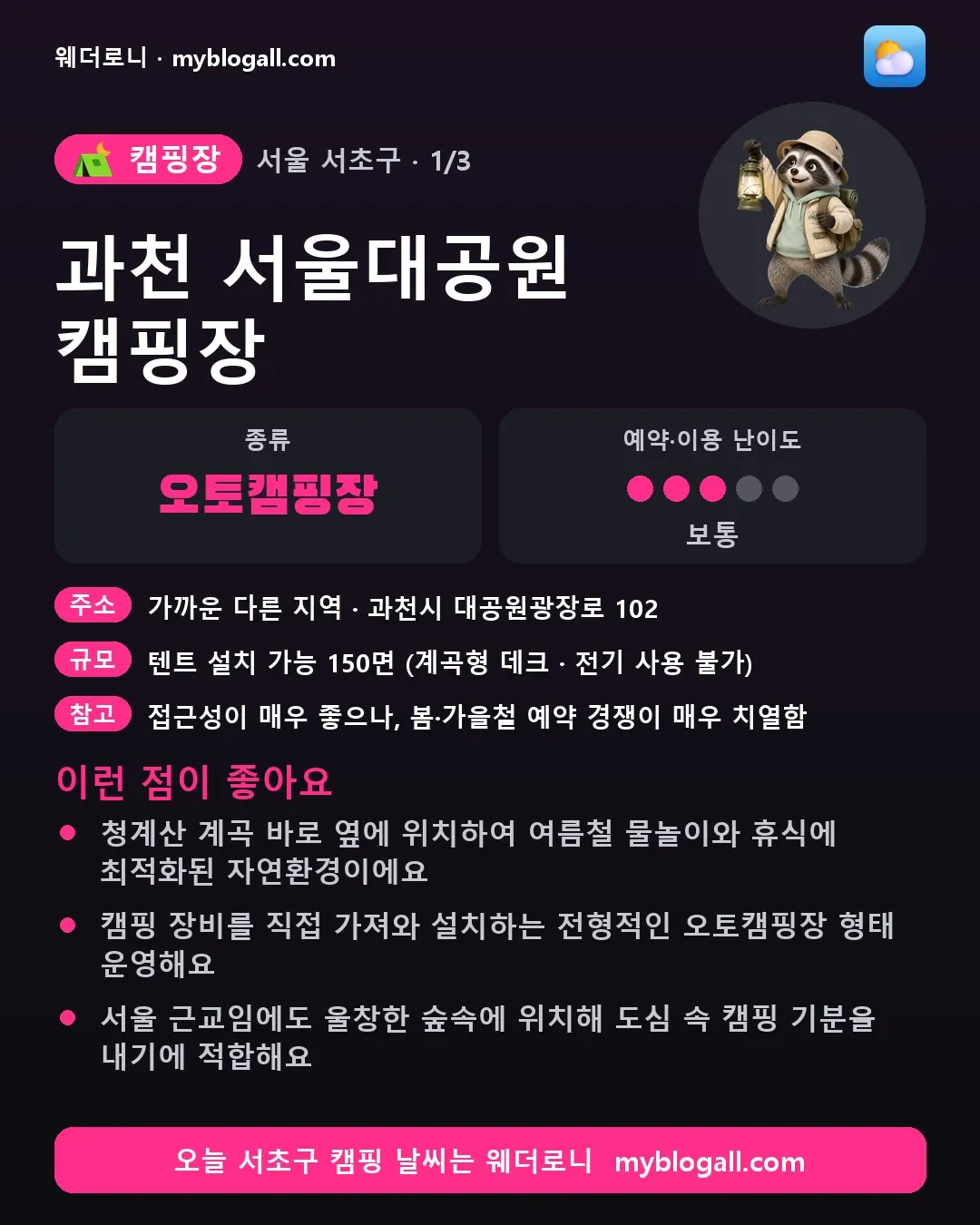 서초구 캠핑장 · 과천 서울대공원 캠핑장 — 오토캠핑장 · 예약·이용 난이도 3/5 — 청계산 계곡 바로 옆에 위치하여 여름철 물놀이와 휴식에 최적화된 자연환경이에요 — 캠핑 장비를 직접 가져와 설치하는 전형적인 오토캠핑장 형태 운영해요
