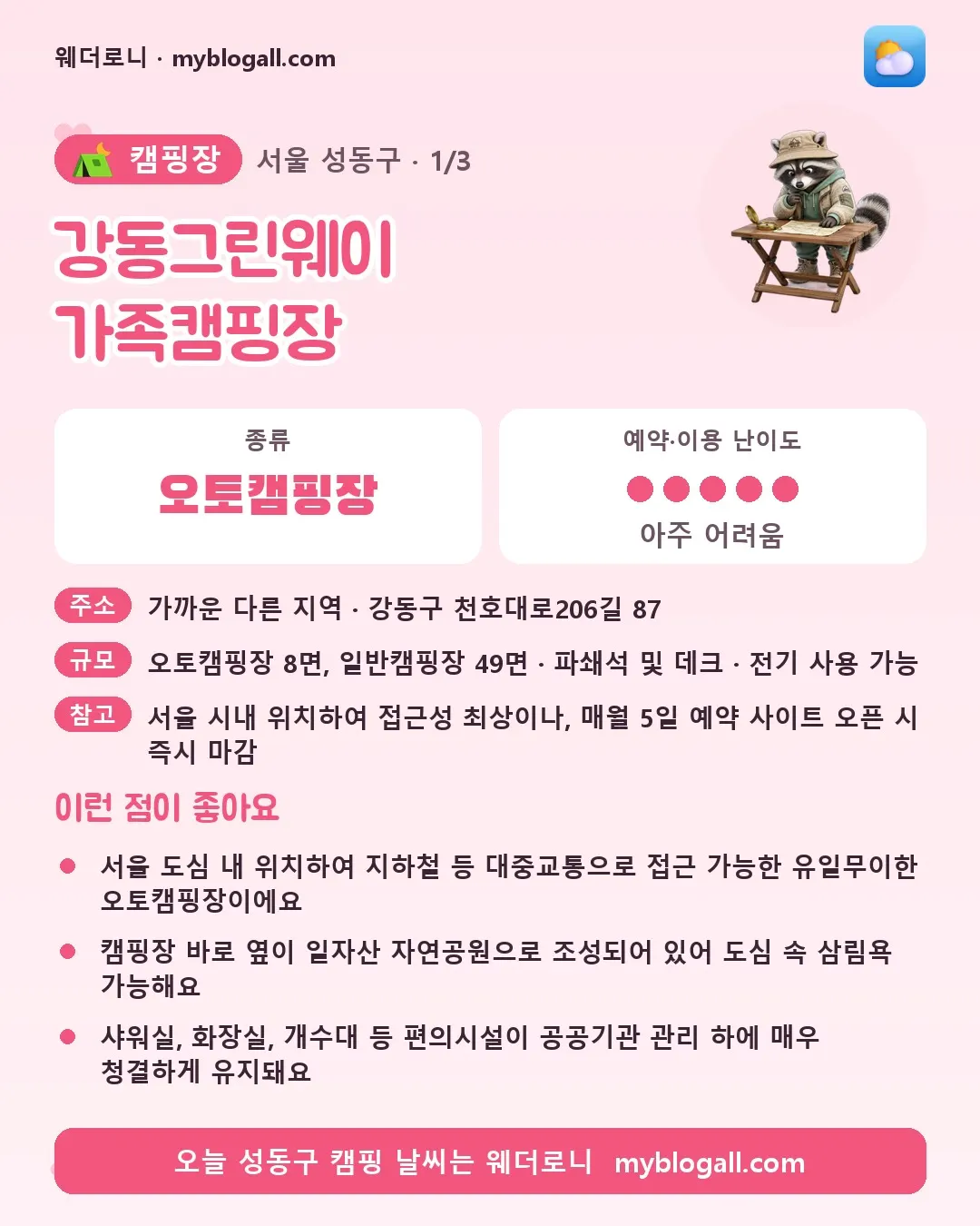 성동구 캠핑장 · 강동그린웨이 가족캠핑장 — 오토캠핑장 · 예약·이용 난이도 5/5 — 서울 도심 내 위치하여 지하철 등 대중교통으로 접근 가능한 유일무이한 오토캠핑장이에요 — 캠핑장 바로 옆이 일자산 자연공원으로 조성되어 있어 도심 속 삼림욕 가능해요