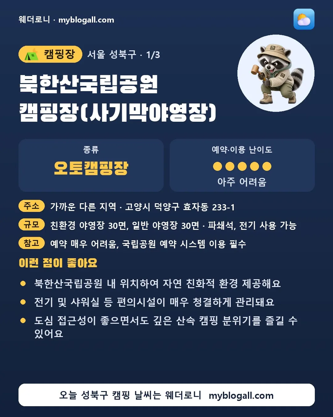 성북구 캠핑장 · 북한산국립공원 캠핑장(사기막야영장) — 오토캠핑장 · 예약·이용 난이도 5/5 — 북한산국립공원 내 위치하여 자연 친화적 환경 제공해요 — 전기 및 샤워실 등 편의시설이 매우 청결하게 관리돼요