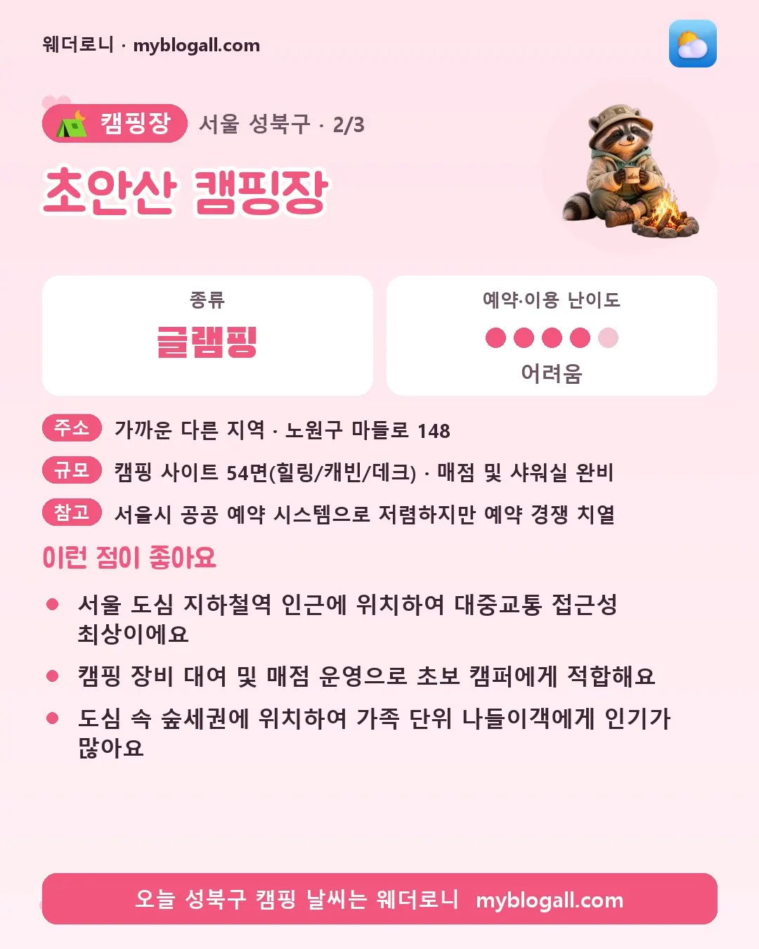 성북구 캠핑장 · 초안산 캠핑장 — 글램핑 · 예약·이용 난이도 4/5 — 서울 도심 지하철역 인근에 위치하여 대중교통 접근성 최상이에요 — 캠핑 장비 대여 및 매점 운영으로 초보 캠퍼에게 적합해요