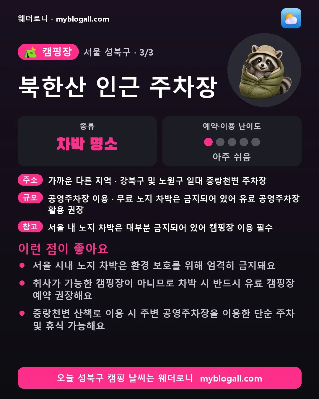 성북구 캠핑장 · 북한산 인근 주차장 — 차박 명소 · 예약·이용 난이도 1/5 — 서울 시내 노지 차박은 환경 보호를 위해 엄격히 금지돼요 — 취사가 가능한 캠핑장이 아니므로 차박 시 반드시 유료 캠핑장 예약 권장해요