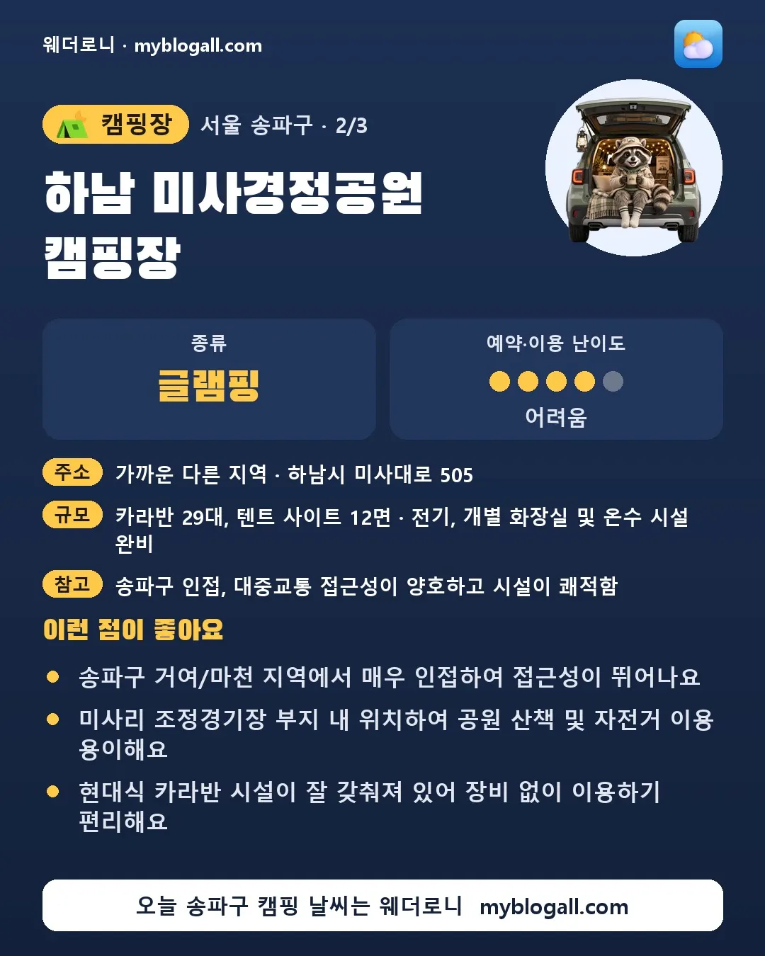 송파구 캠핑장 · 하남 미사경정공원 캠핑장 — 글램핑 · 예약·이용 난이도 4/5 — 송파구 거여/마천 지역에서 매우 인접하여 접근성이 뛰어나요 — 미사리 조정경기장 부지 내 위치하여 공원 산책 및 자전거 이용 용이해요