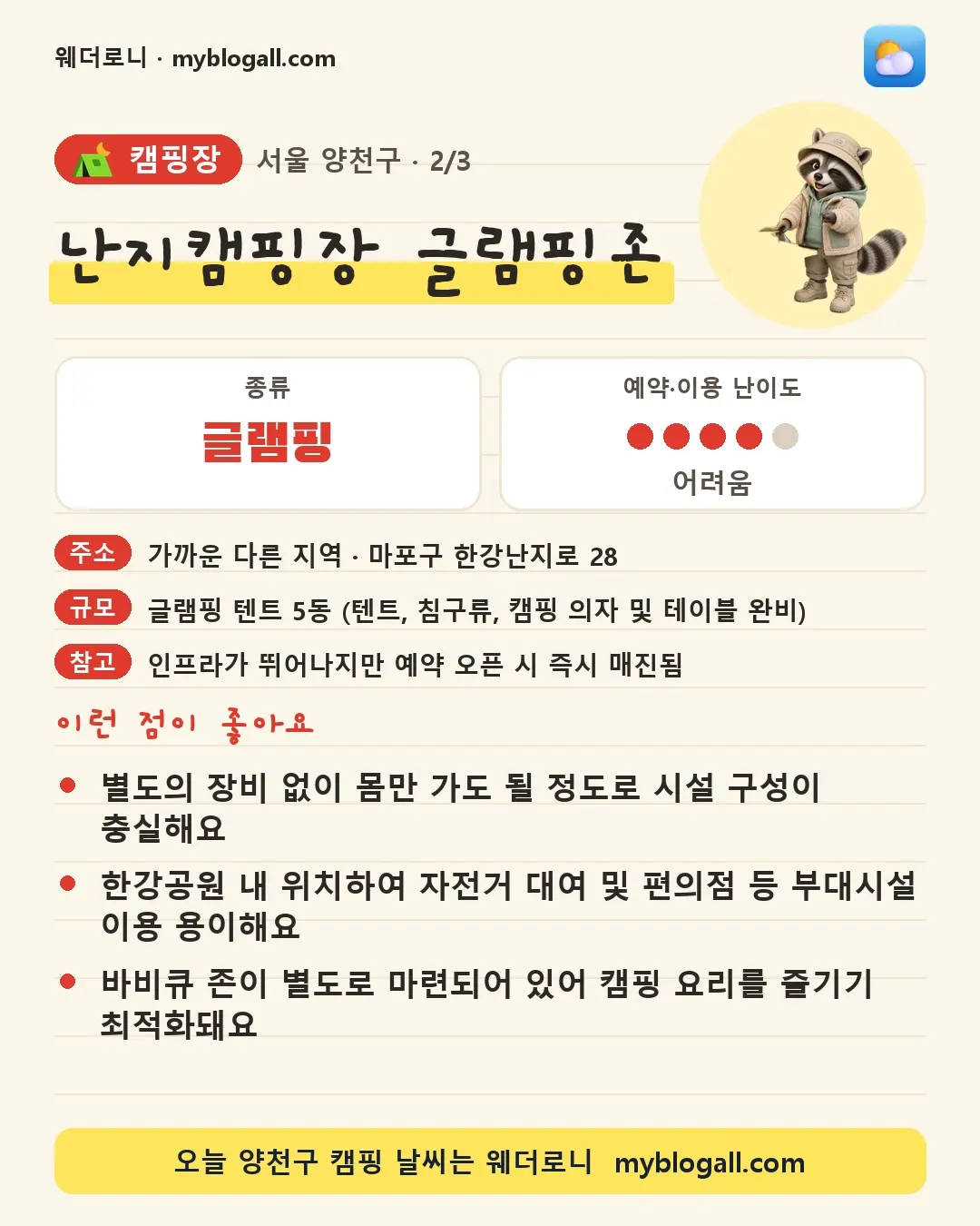 양천구 캠핑장 · 난지캠핑장 글램핑존 — 글램핑 · 예약·이용 난이도 4/5 — 별도의 장비 없이 몸만 가도 될 정도로 시설 구성이 충실해요 — 한강공원 내 위치하여 자전거 대여 및 편의점 등 부대시설 이용 용이해요