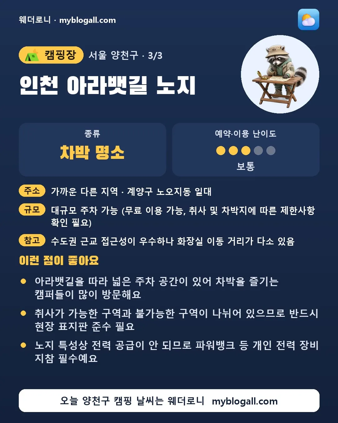 양천구 캠핑장 · 인천 아라뱃길 노지 — 차박 명소 · 예약·이용 난이도 3/5 — 아라뱃길을 따라 넓은 주차 공간이 있어 차박을 즐기는 캠퍼들이 많이 방문해요 — 취사가 가능한 구역과 불가능한 구역이 나뉘어 있으므로 반드시 현장 표지판 준수 필요