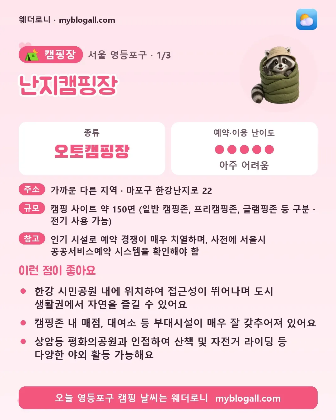 영등포구 캠핑장 · 난지캠핑장 — 오토캠핑장 · 예약·이용 난이도 5/5 — 한강 시민공원 내에 위치하여 접근성이 뛰어나며 도시 생활권에서 자연을 즐길 수 있어요 — 캠핑존 내 매점, 대여소 등 부대시설이 매우 잘 갖추어져 있어요