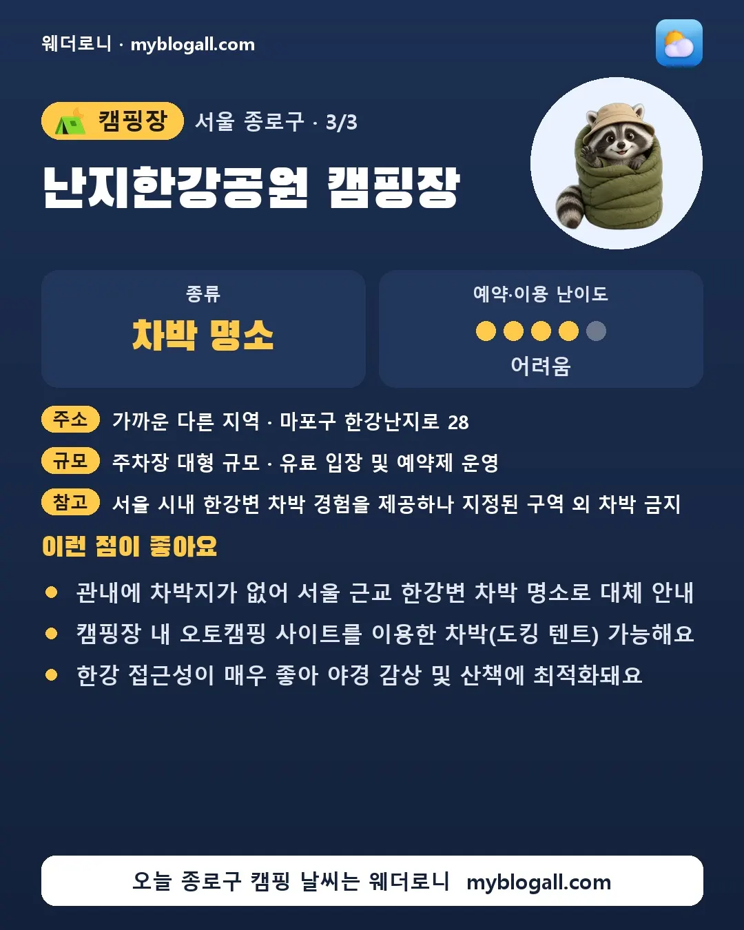 종로구 캠핑장 · 난지한강공원 캠핑장 — 차박 명소 · 예약·이용 난이도 4/5 — 관내에 차박지가 없어 서울 근교 한강변 차박 명소로 대체 안내 — 캠핑장 내 오토캠핑 사이트를 이용한 차박(도킹 텐트) 가능해요