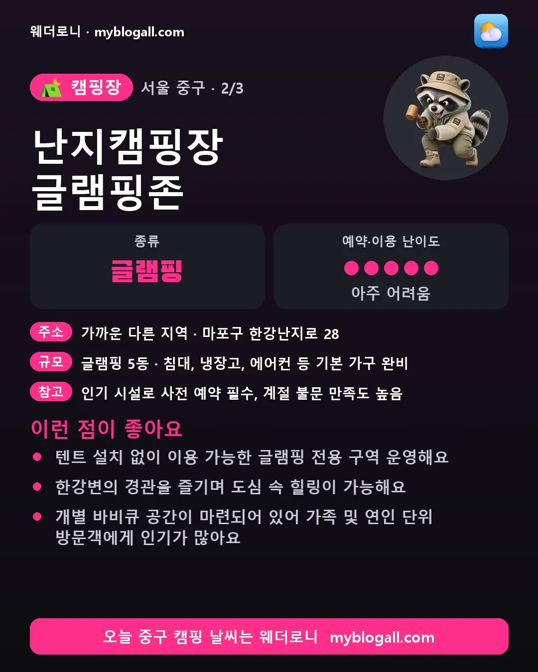 중구 캠핑장 · 난지캠핑장 글램핑존 — 글램핑 · 예약·이용 난이도 5/5 — 텐트 설치 없이 이용 가능한 글램핑 전용 구역 운영해요 — 한강변의 경관을 즐기며 도심 속 힐링이 가능해요