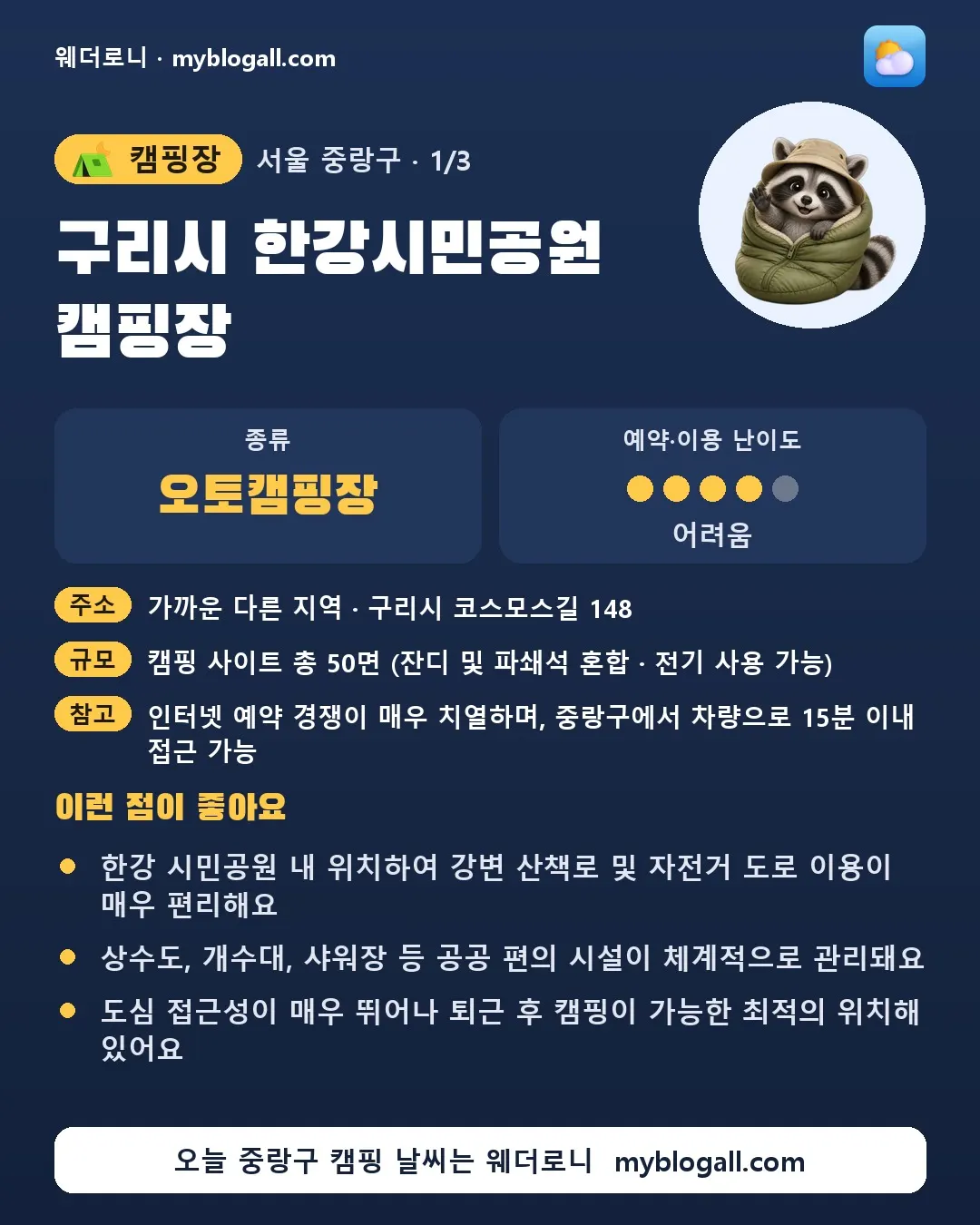 중랑구 캠핑장 · 구리시 한강시민공원 캠핑장 — 오토캠핑장 · 예약·이용 난이도 4/5 — 한강 시민공원 내 위치하여 강변 산책로 및 자전거 도로 이용이 매우 편리해요 — 상수도, 개수대, 샤워장 등 공공 편의 시설이 체계적으로 관리돼요