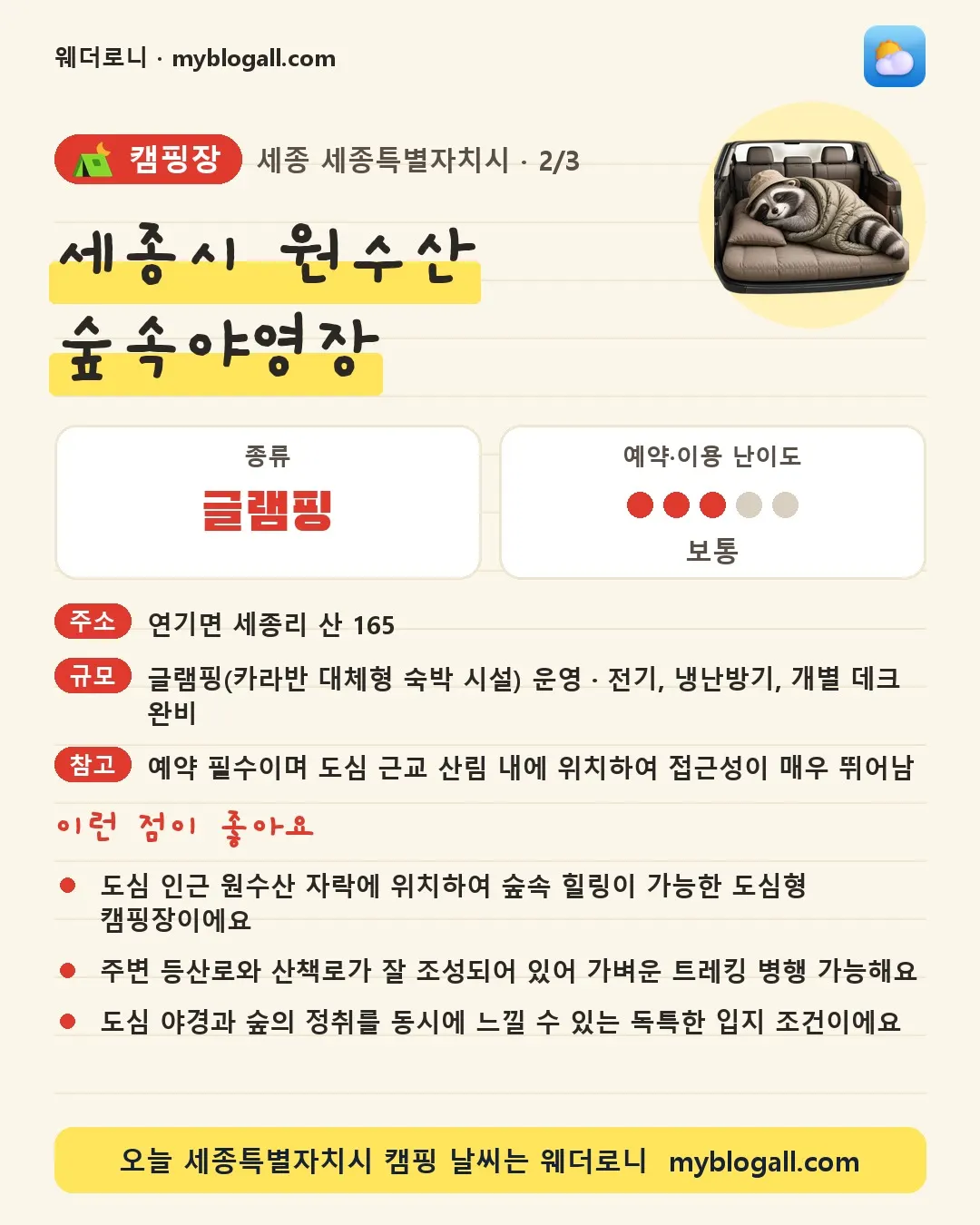 세종특별자치시 캠핑장 · 세종시 원수산 숲속야영장 — 글램핑 · 예약·이용 난이도 3/5 — 도심 인근 원수산 자락에 위치하여 숲속 힐링이 가능한 도심형 캠핑장이에요 — 주변 등산로와 산책로가 잘 조성되어 있어 가벼운 트레킹 병행 가능해요