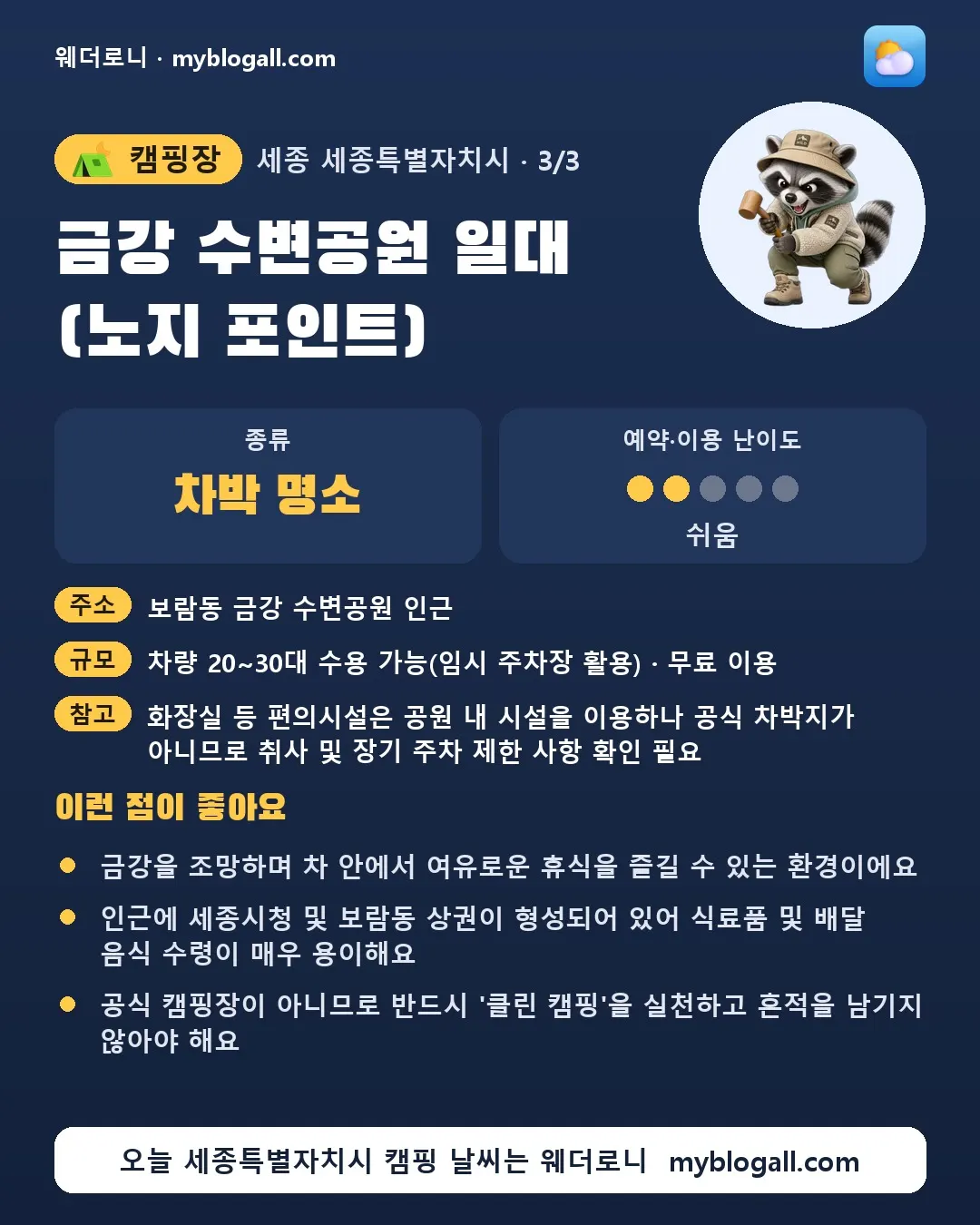 세종특별자치시 캠핑장 · 금강 수변공원 일대 (노지 포인트) — 차박 명소 · 예약·이용 난이도 2/5 — 금강을 조망하며 차 안에서 여유로운 휴식을 즐길 수 있는 환경이에요 — 인근에 세종시청 및 보람동 상권이 형성되어 있어 식료품 및 배달 음식 수령이 매우 용이해요